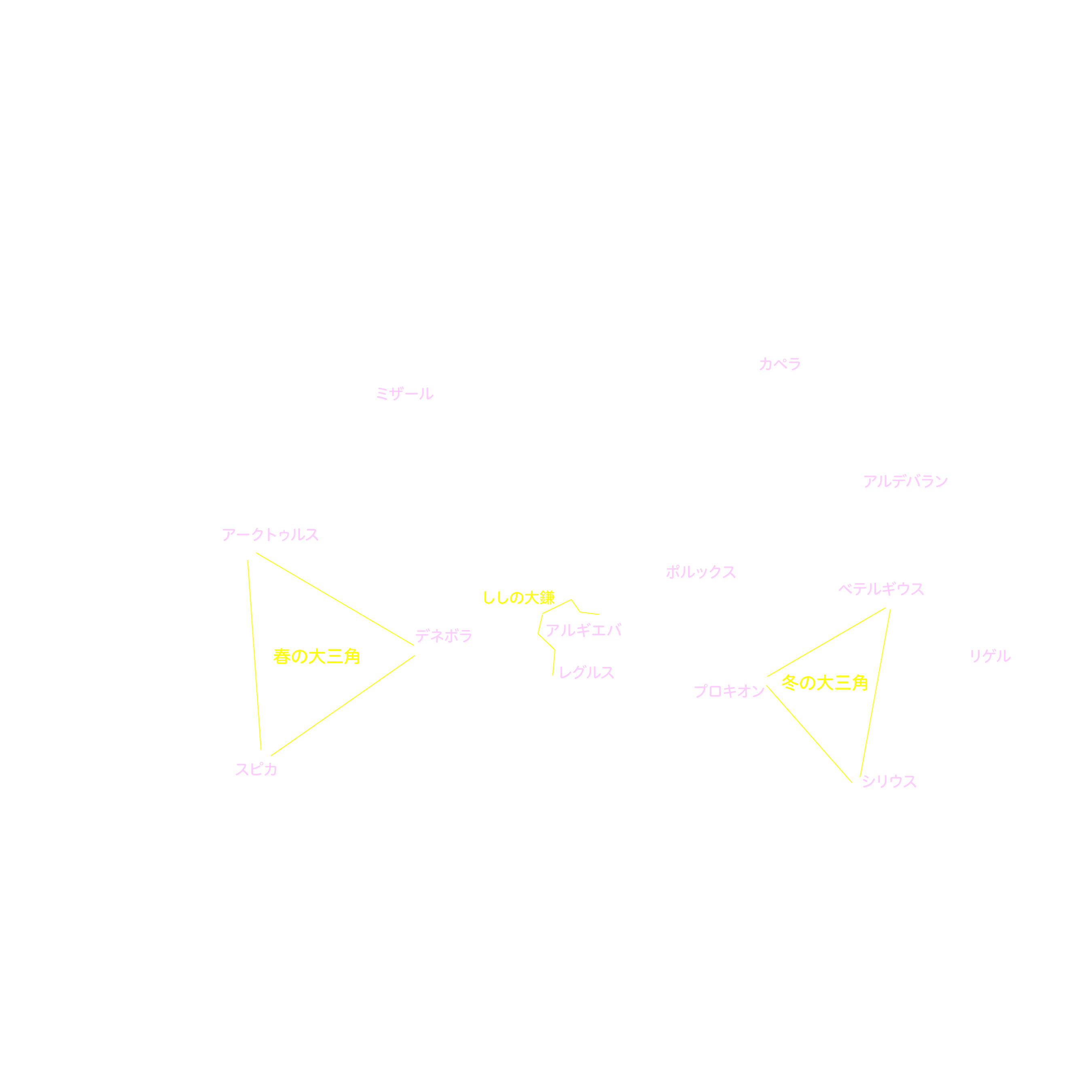 今月の天体図｜大日本図書