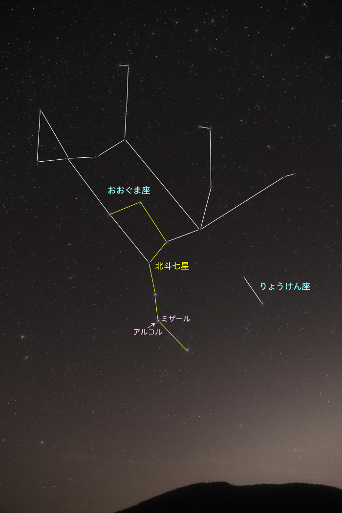おおぐま座|星や月|大日本図書