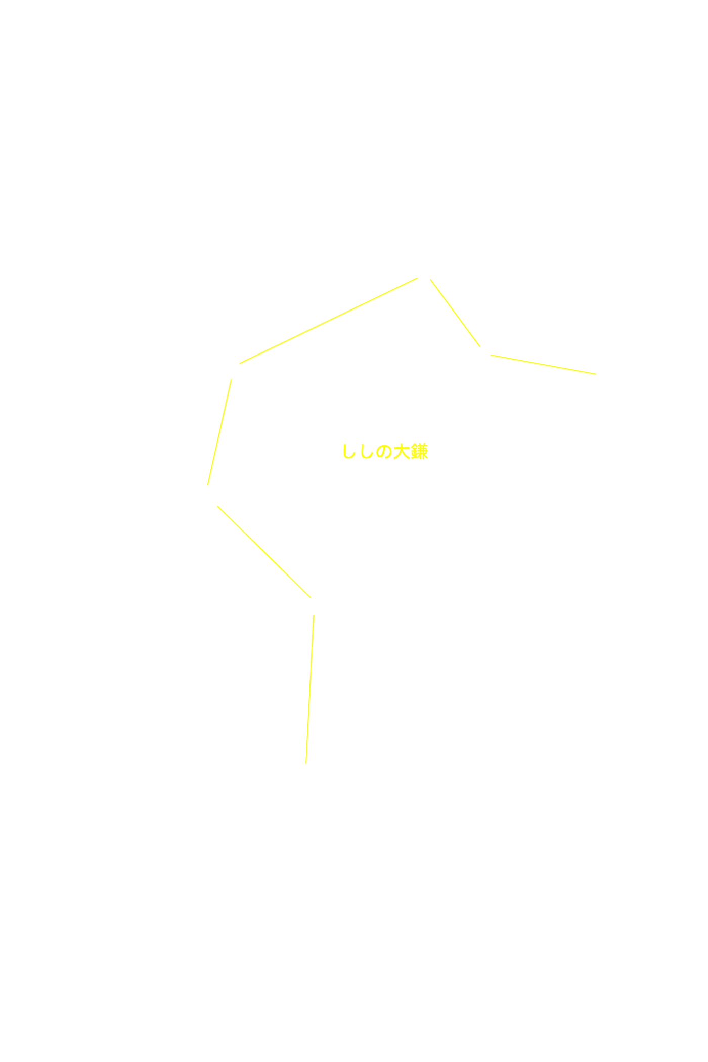 ししの大鎌 星座名