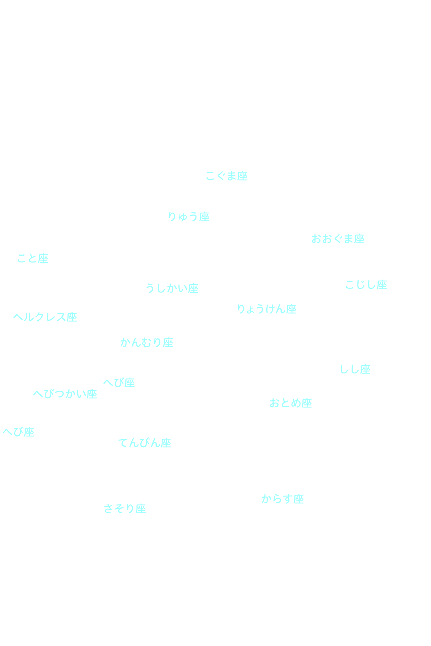 春の大曲線 星座名