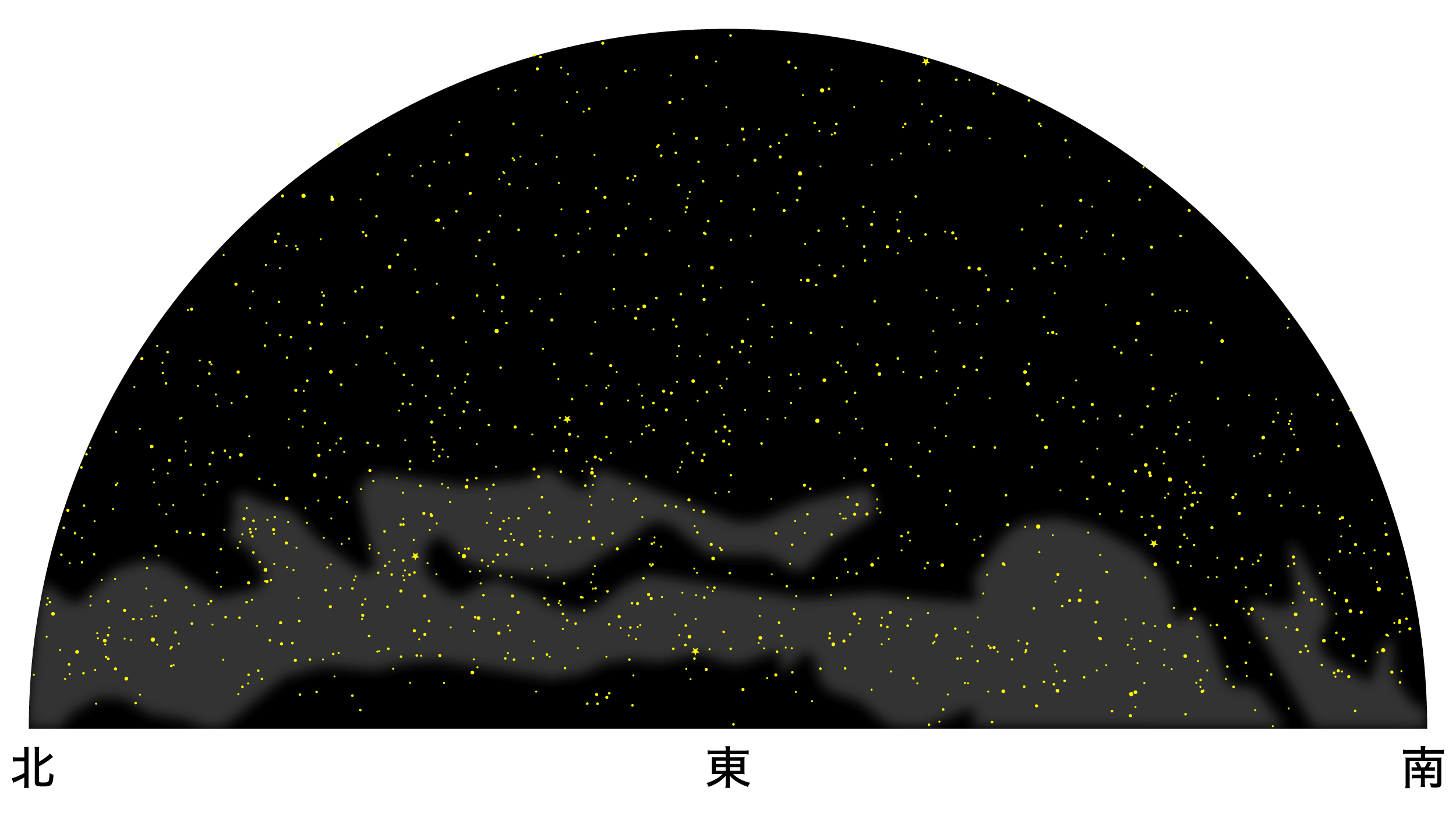 6月の天体図｜東の空