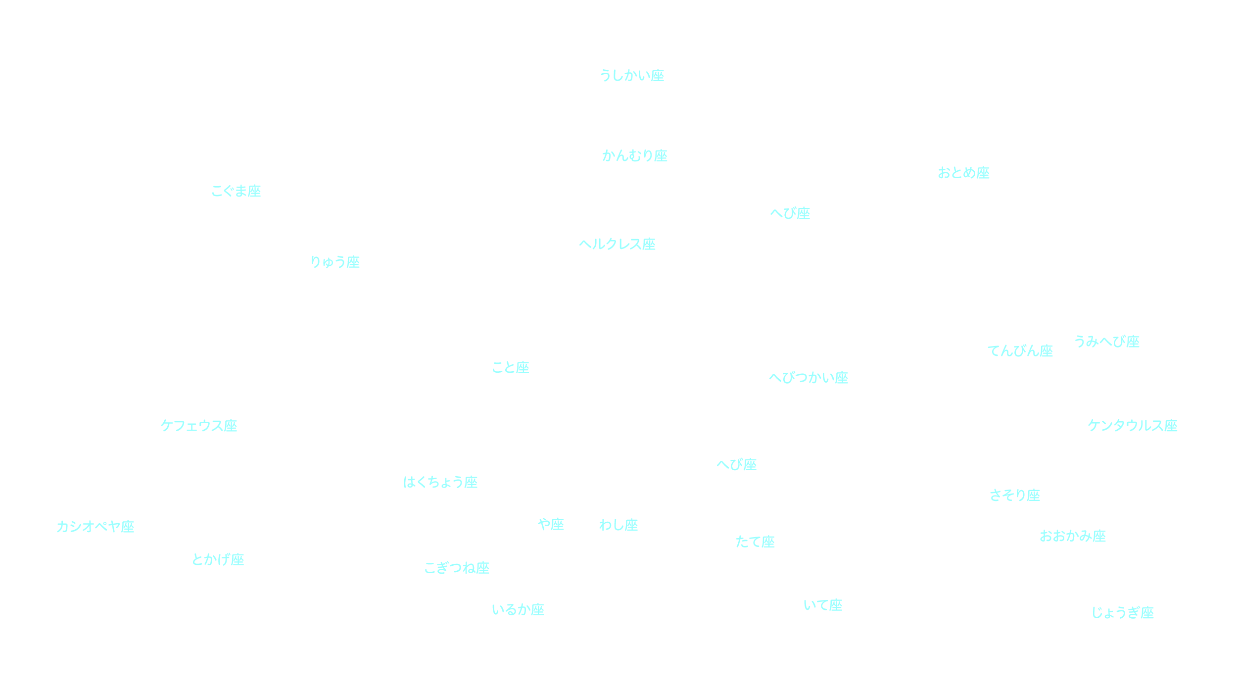 6月の天体図｜東の空｜星座名