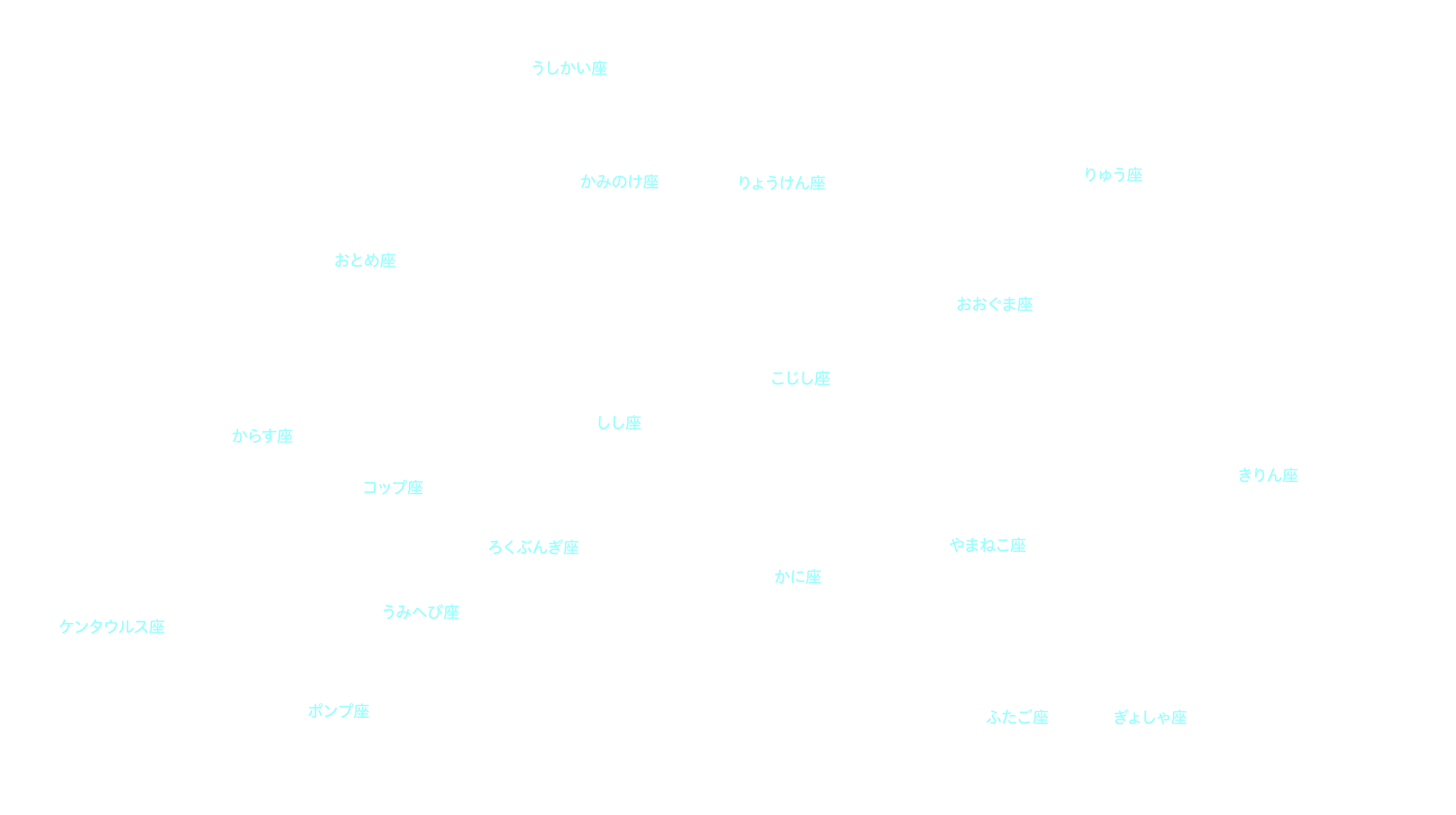 6月の天体図｜西の空｜星座名