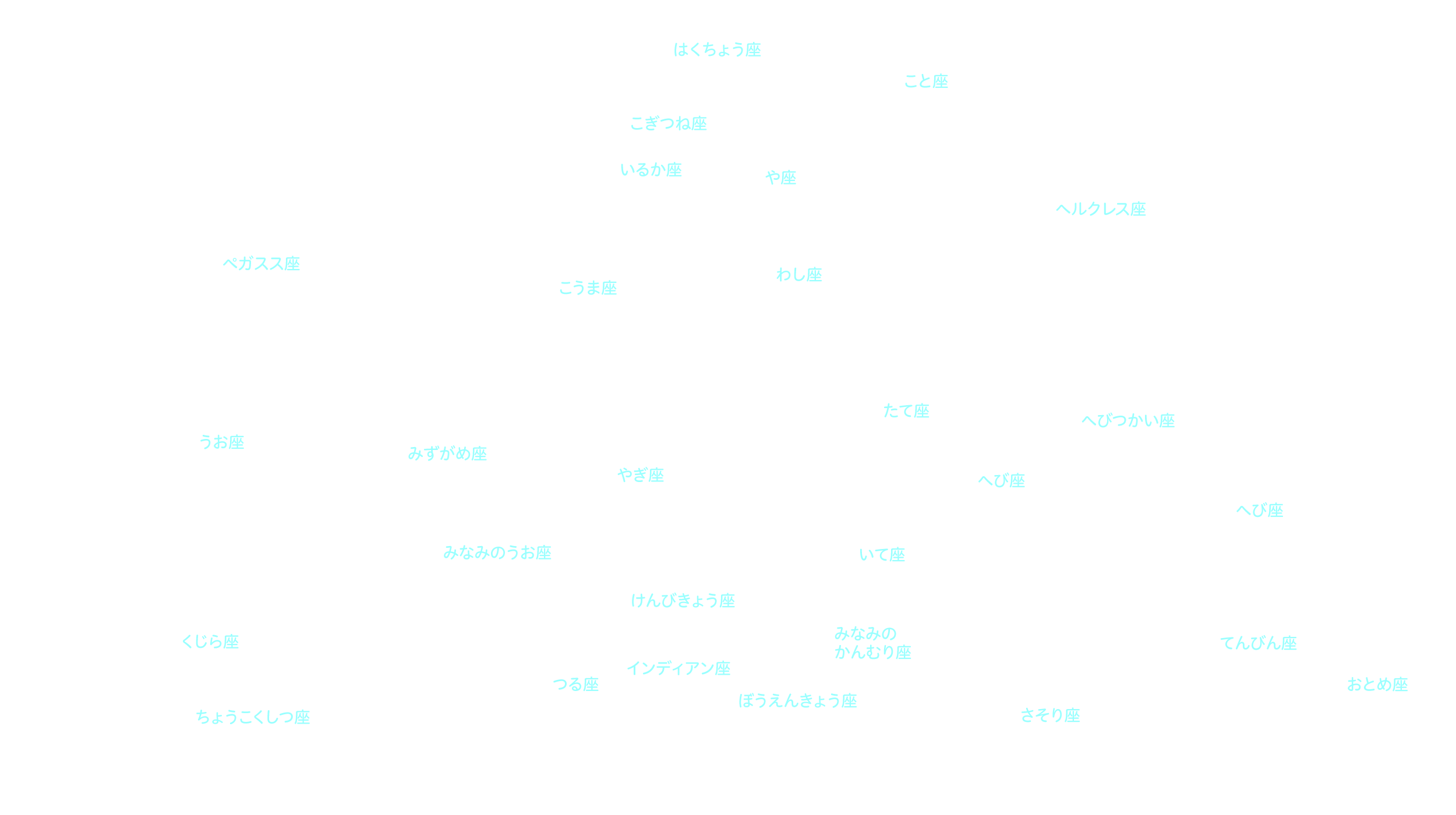 今月の天体図｜大日本図書