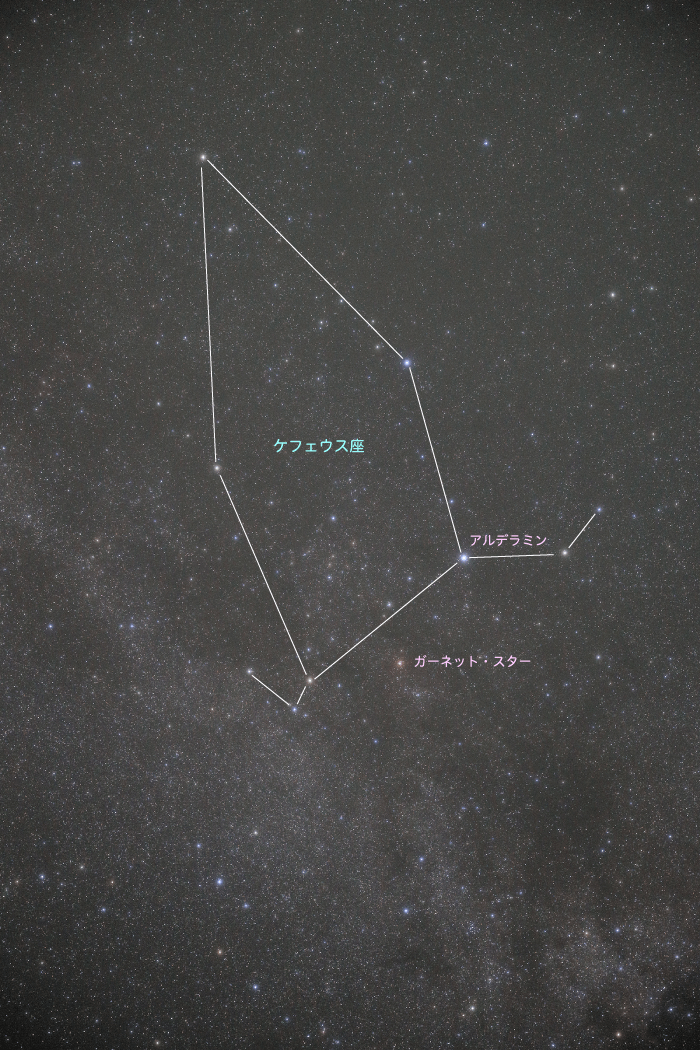 KS-aragonite1星 月の動きA型 全天星座板