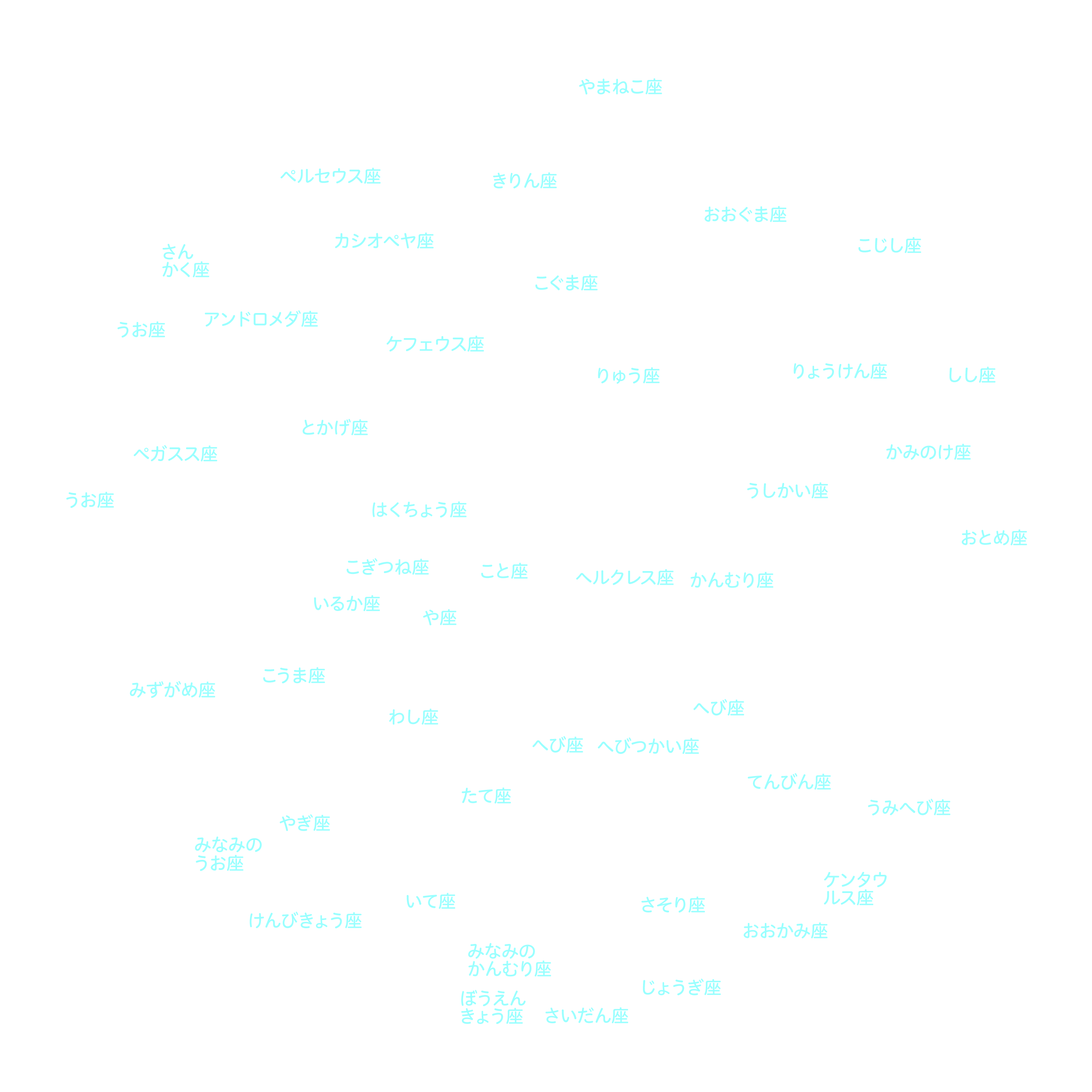8月の天体図｜全天｜星座名