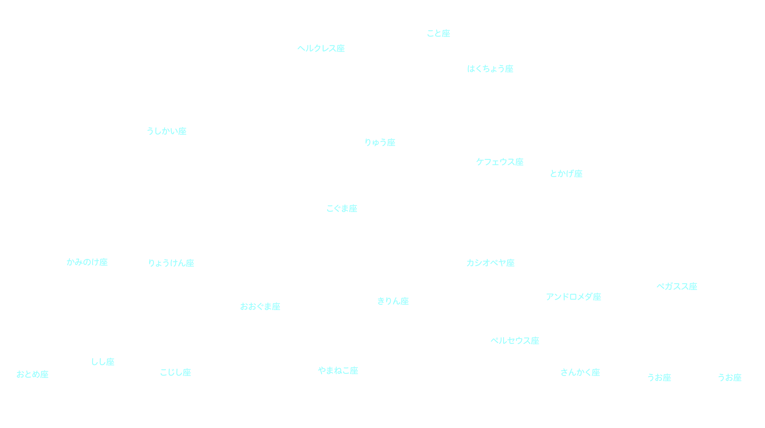今月の天体図｜大日本図書