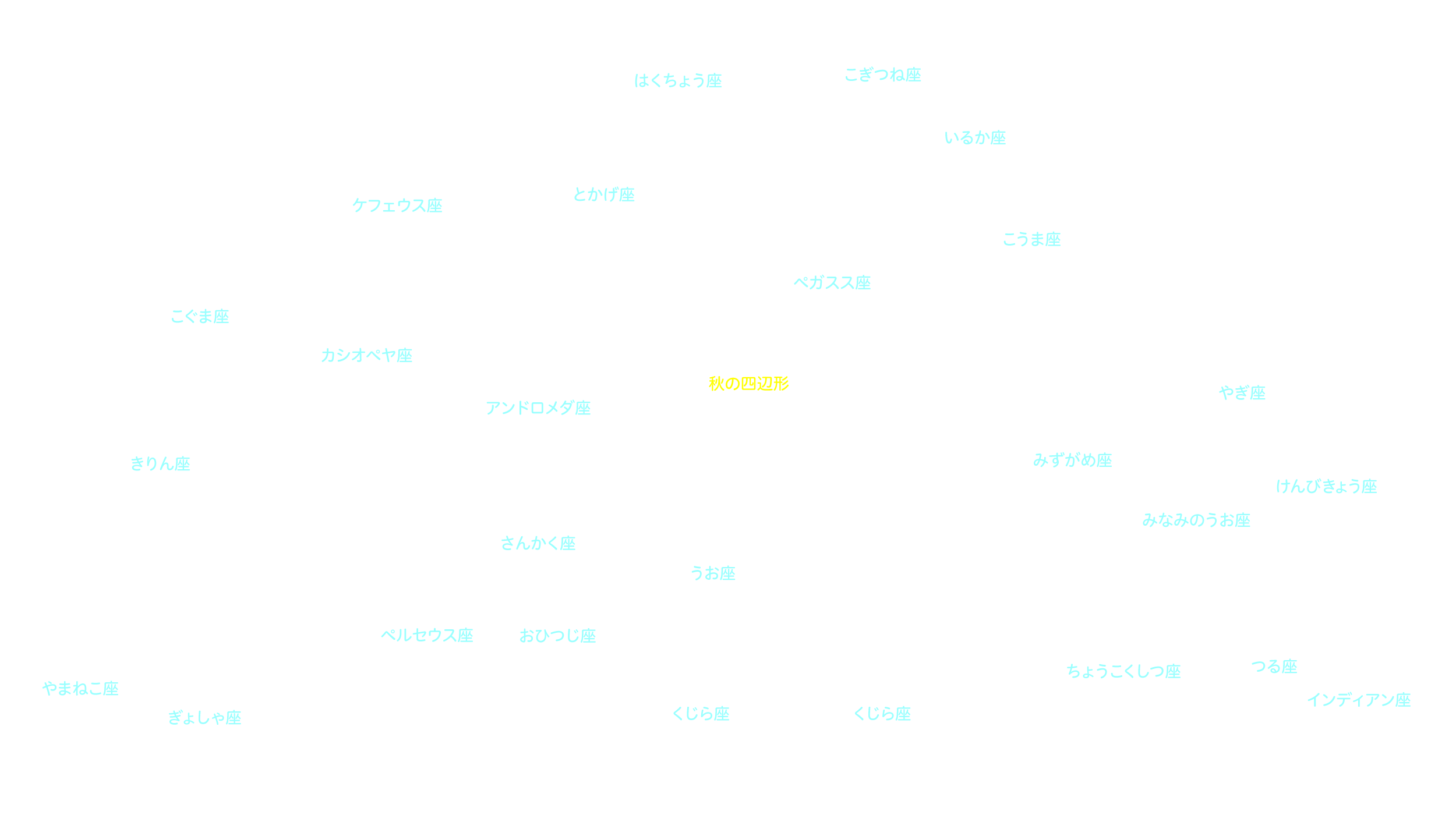9月の天体図｜東の空｜星座名