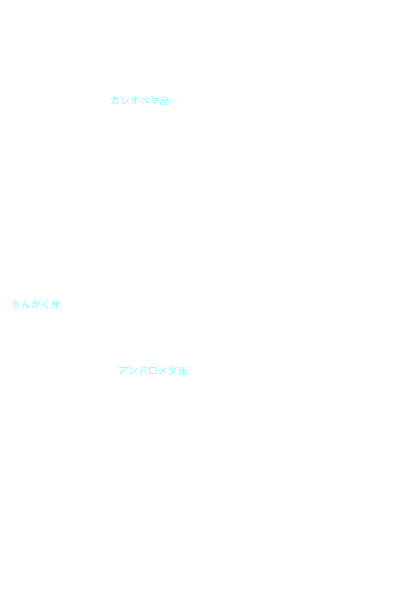 アンドロメダ座 星座名