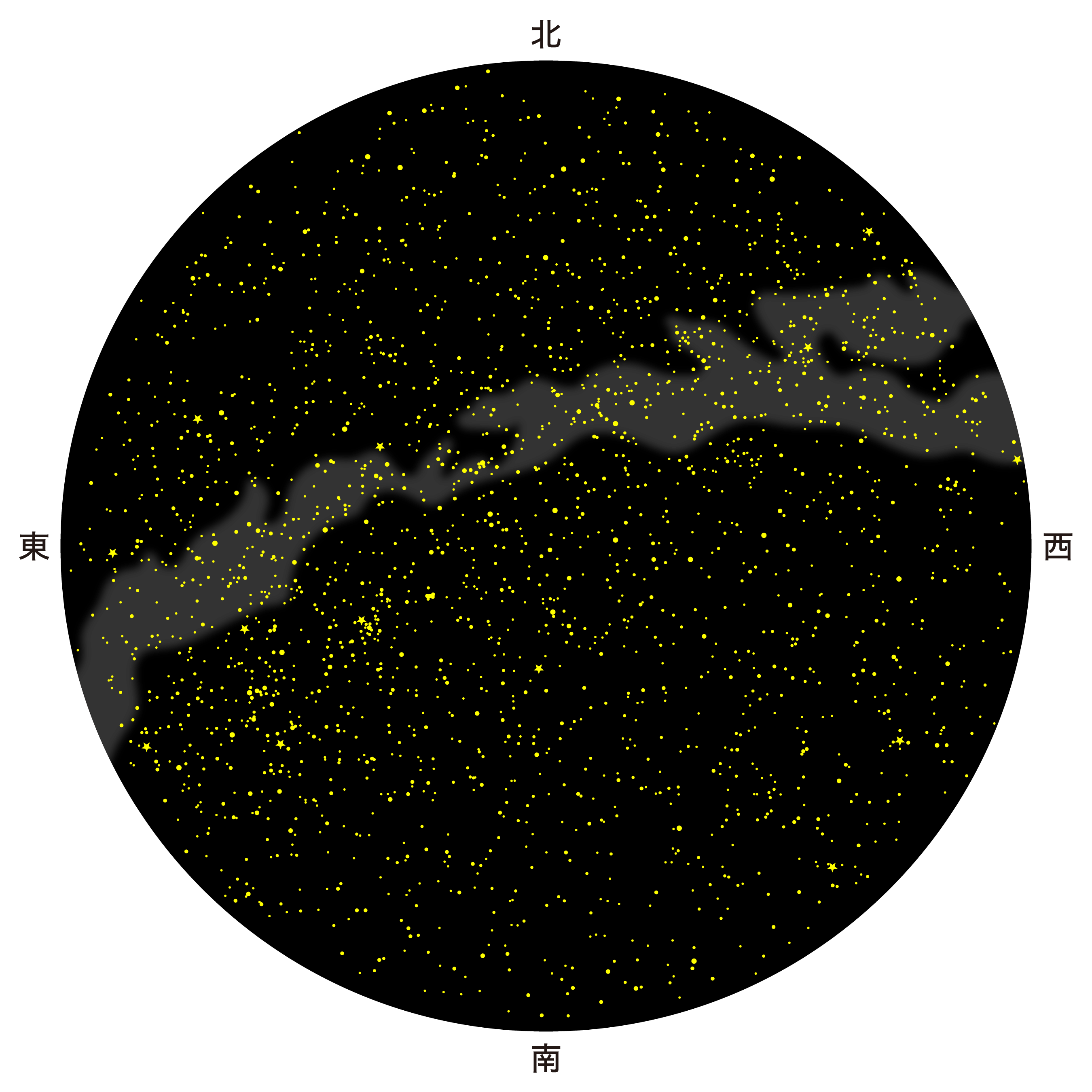 12月の天体図｜全天
