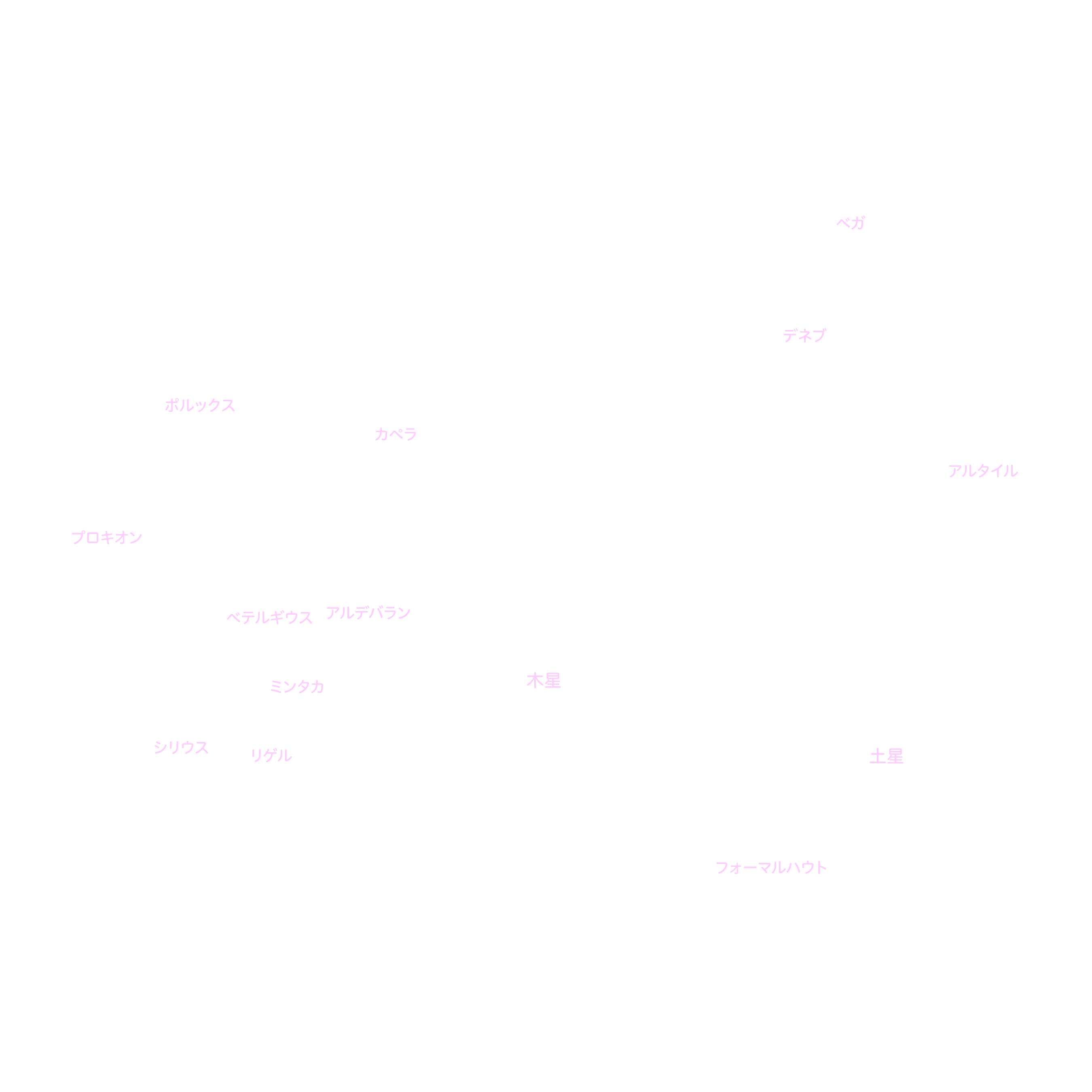 12月の天体図｜全天｜星名