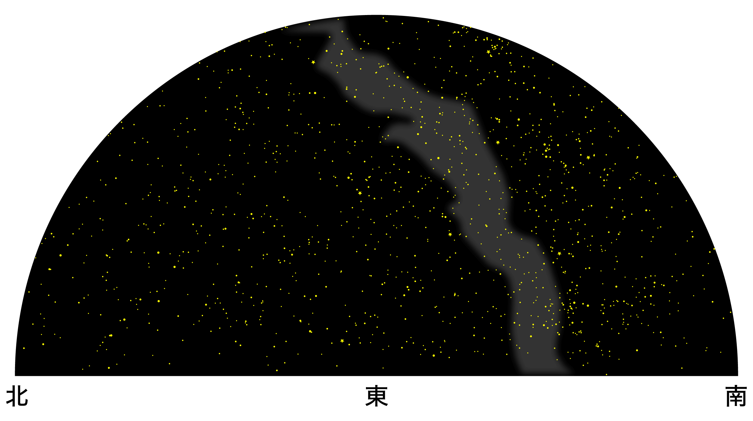 1月の天体図｜東の空