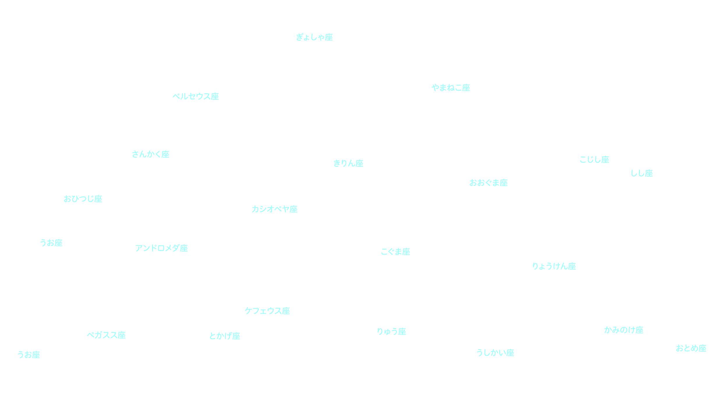 2月の天体図｜北天｜星座名