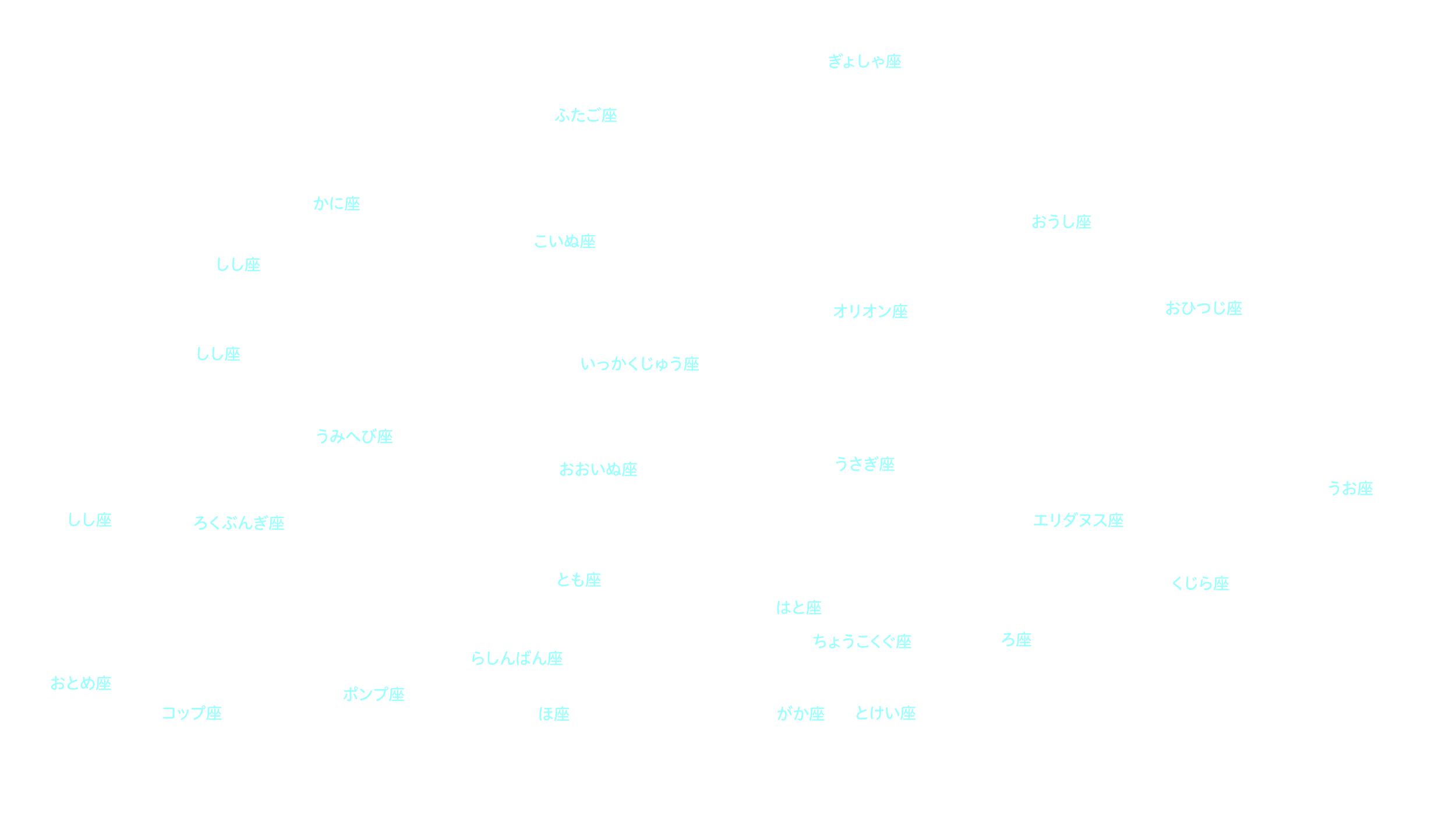 2月の天体図｜南天｜星座名