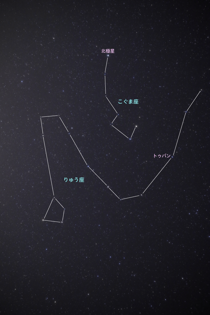 りゅう座｜星や月｜大日本図書