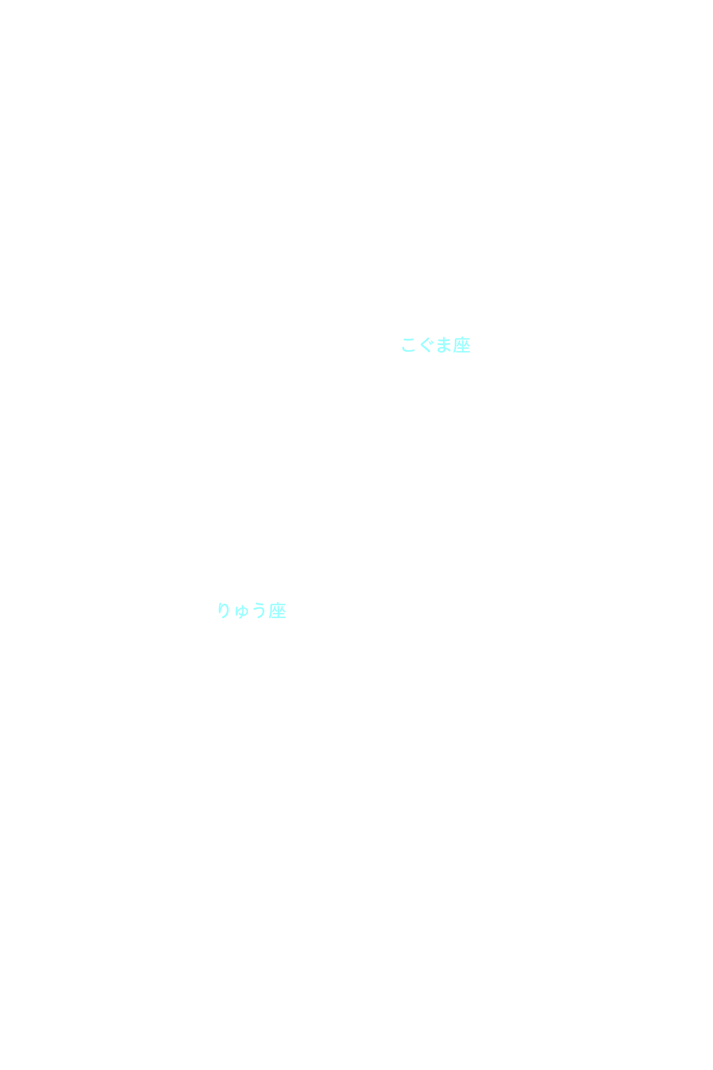 りゅう座 星座名