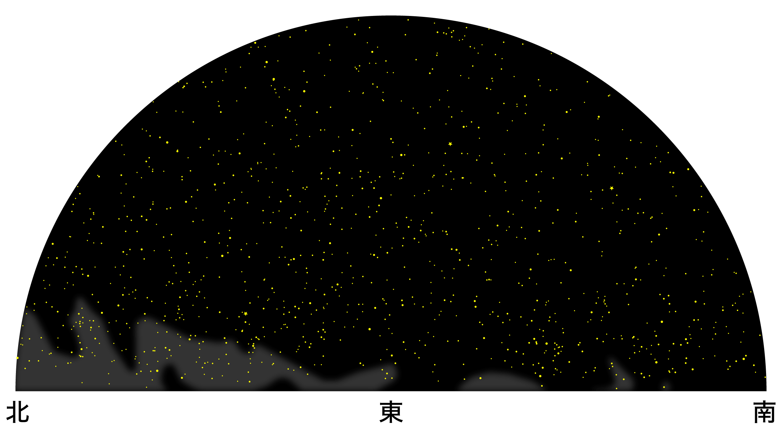 ５月の天体図｜東の空