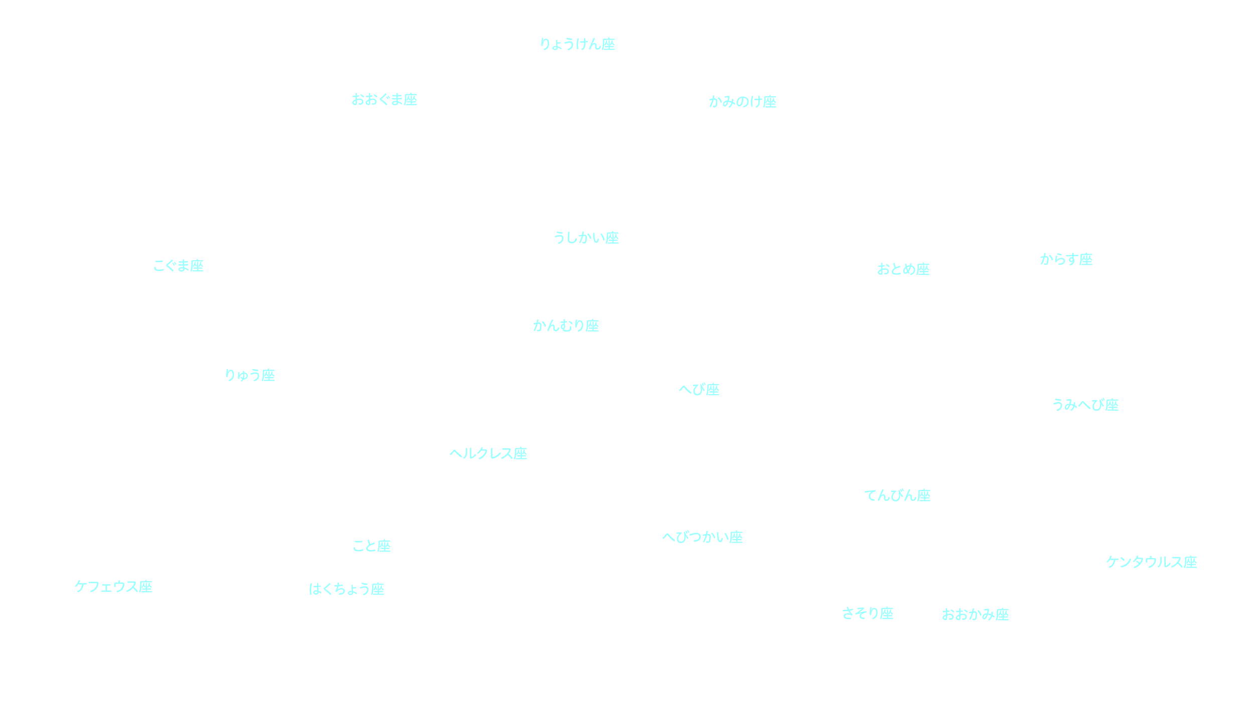 ５月の天体図｜東の空｜星座名