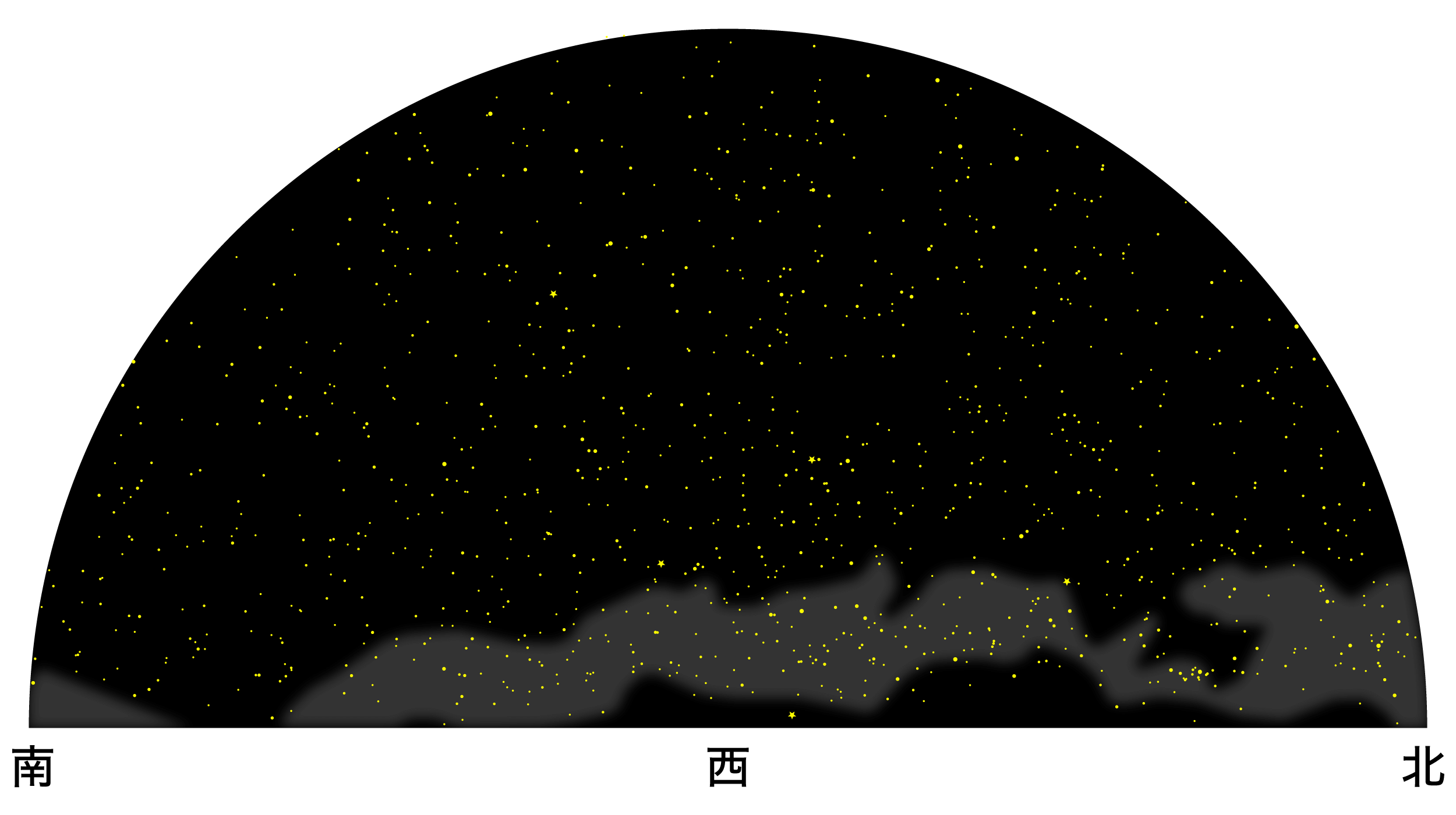 ５月の天体図｜西の空