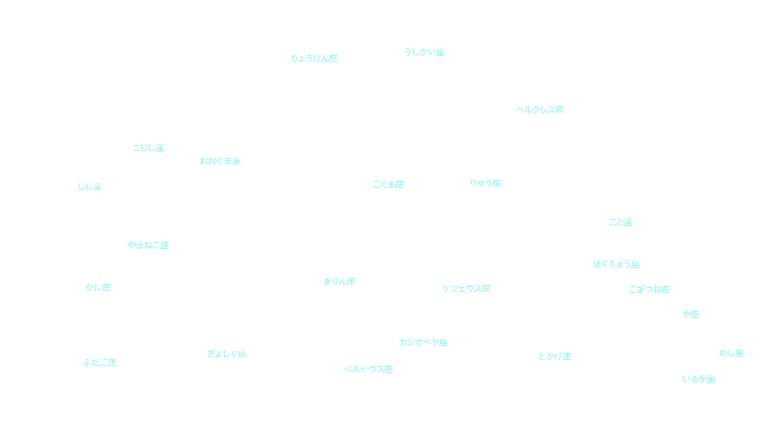 ６月の天体図｜北天｜星座名