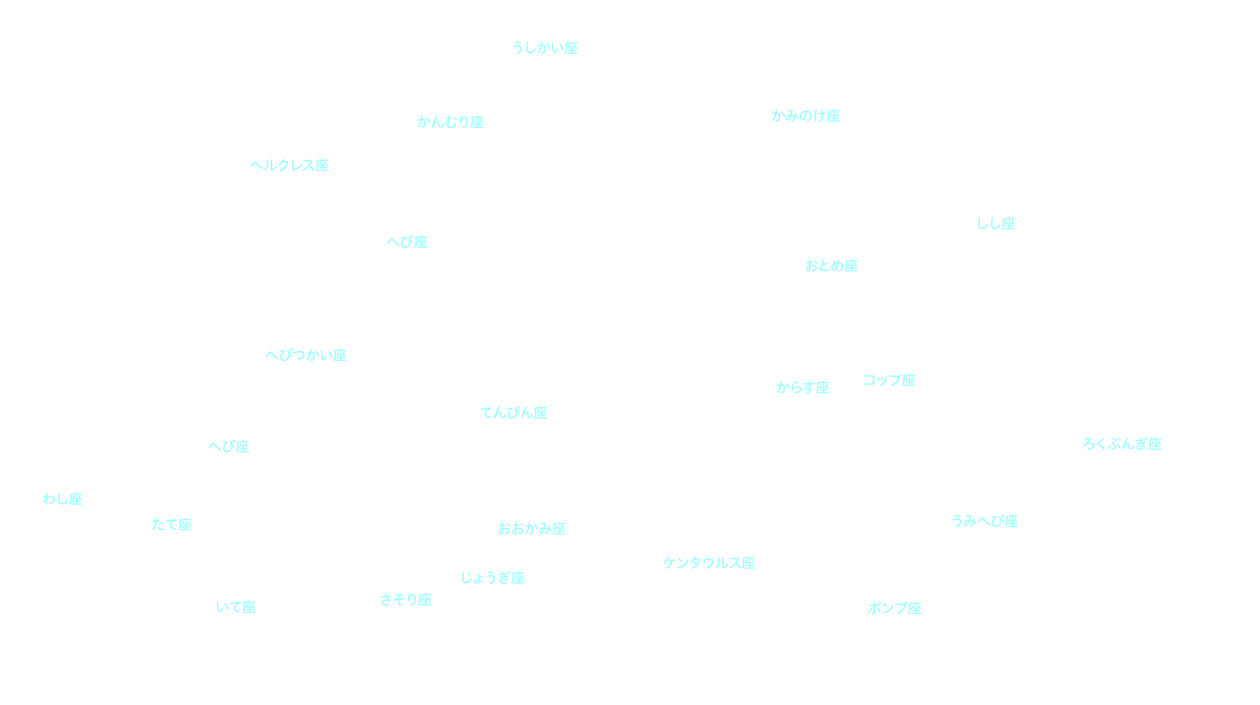 ６月の天体図｜南天｜星座名