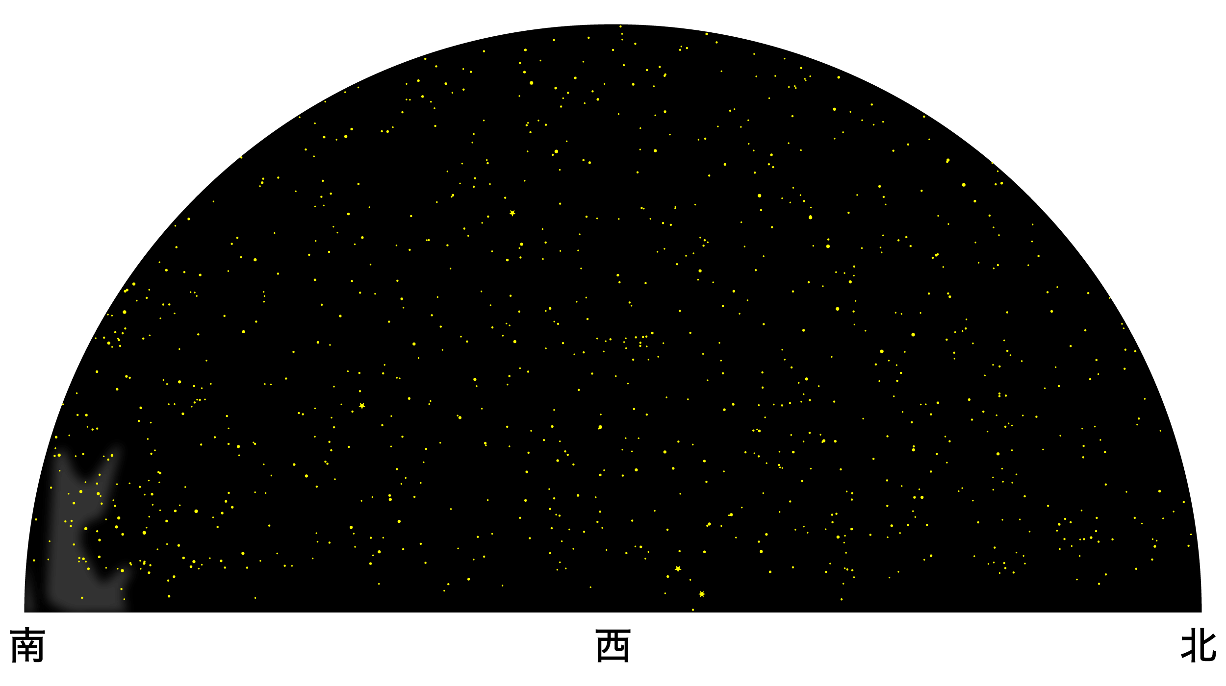 ７月の天体図｜西の空