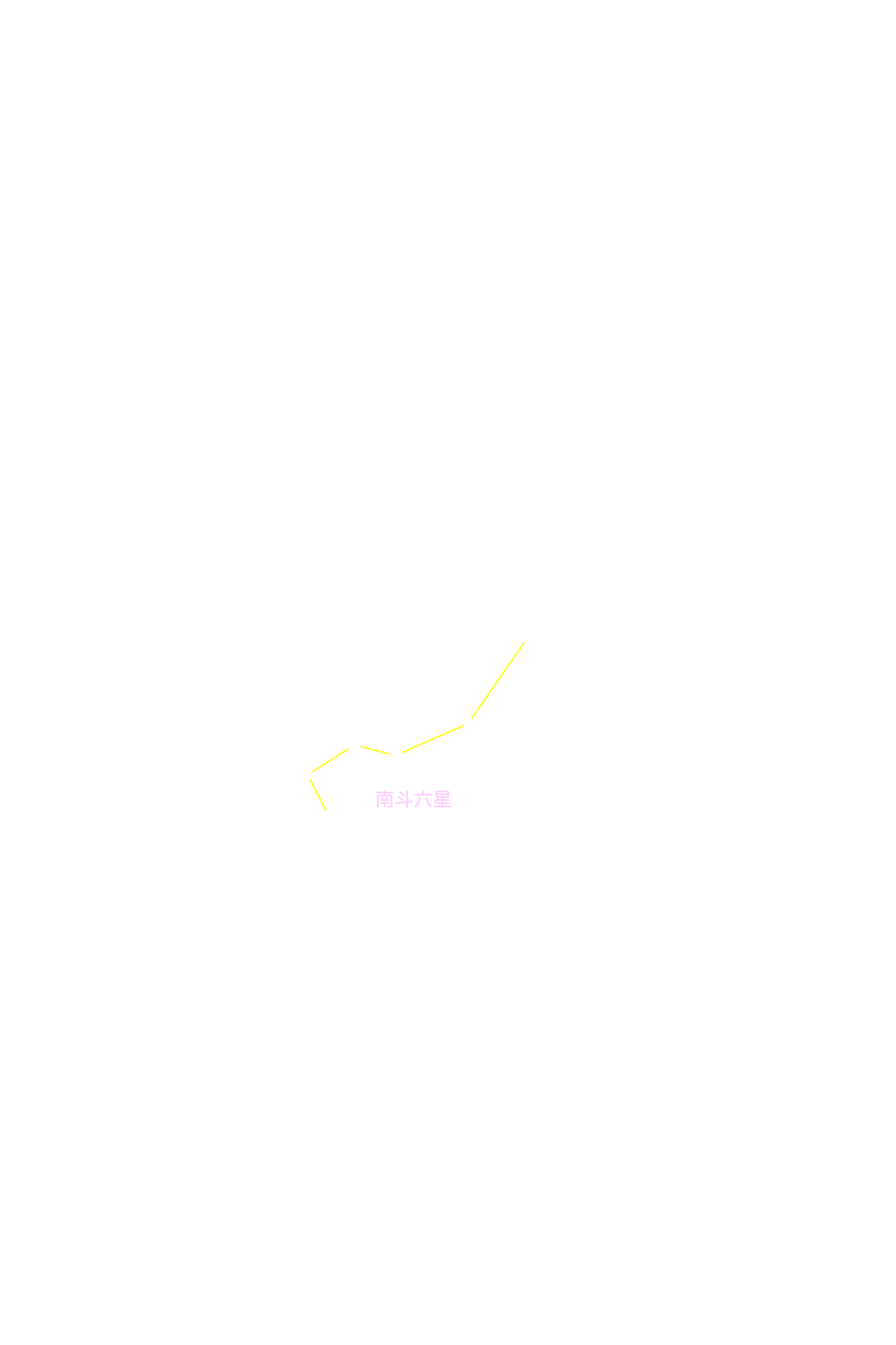 いて座 星名