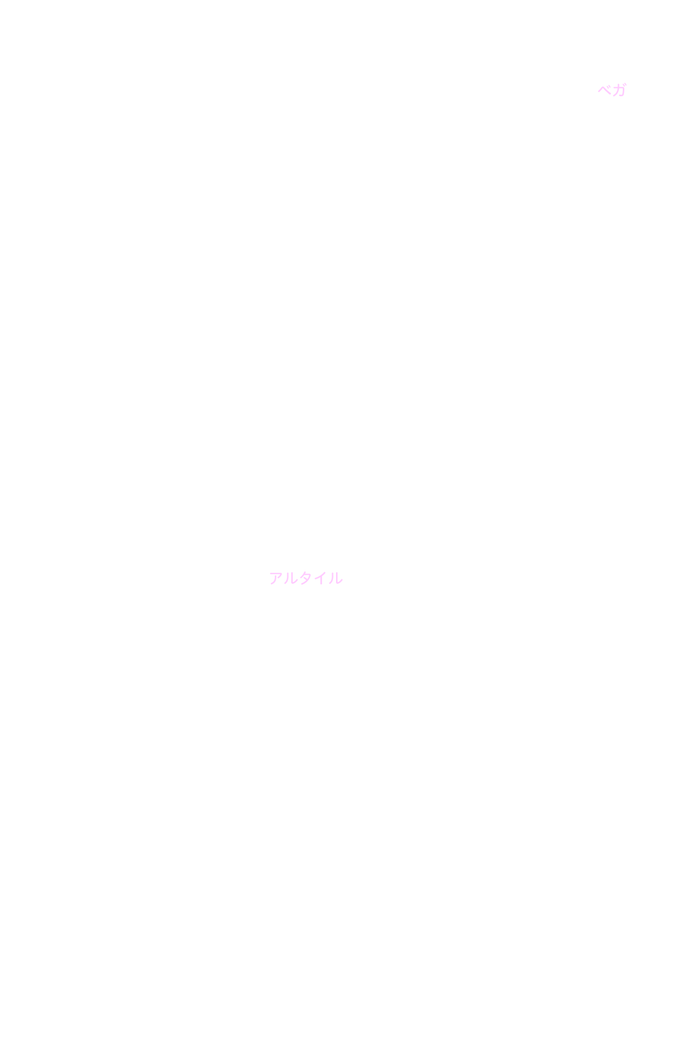 わし座 星名