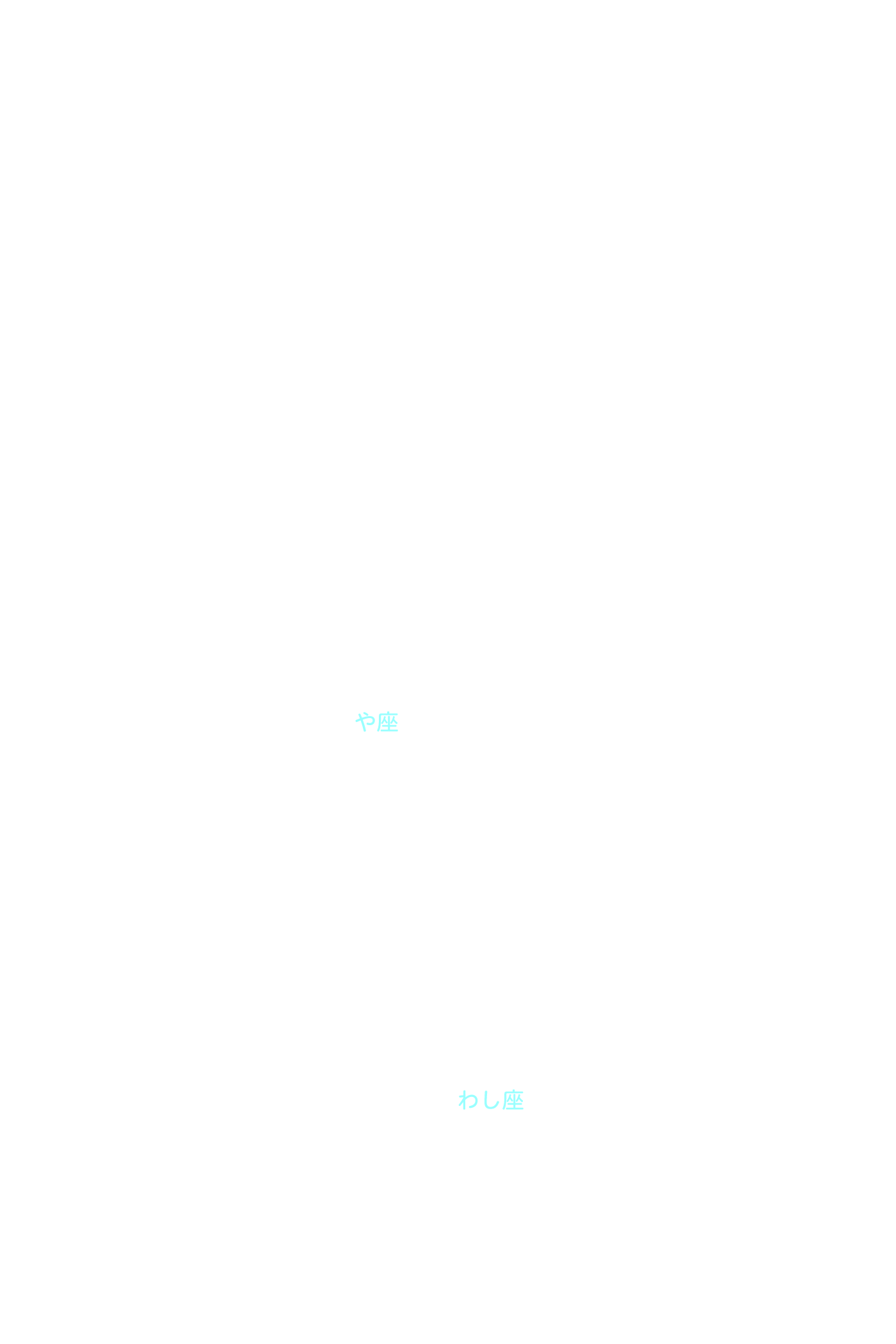 や座 星座名