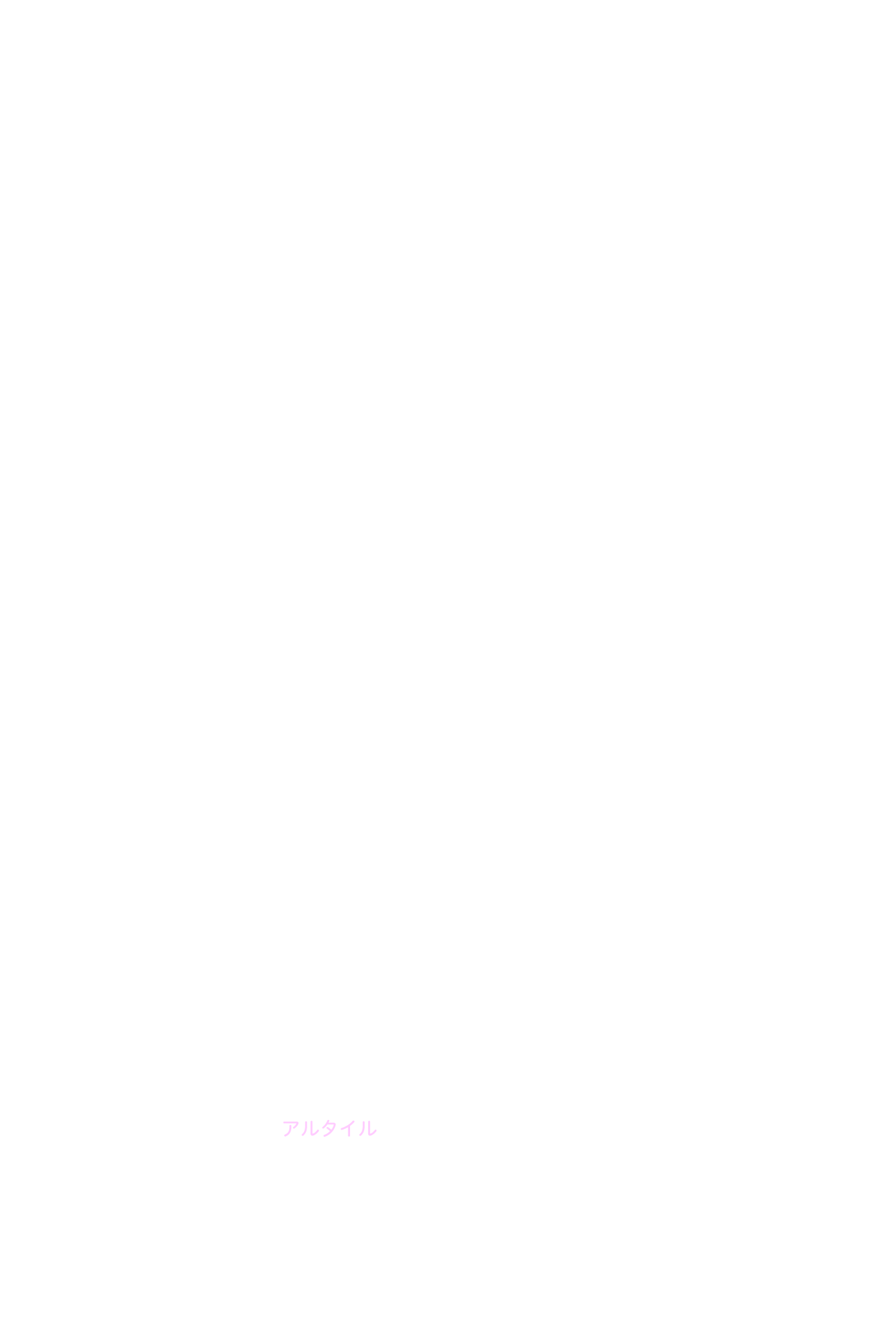 や座 星名