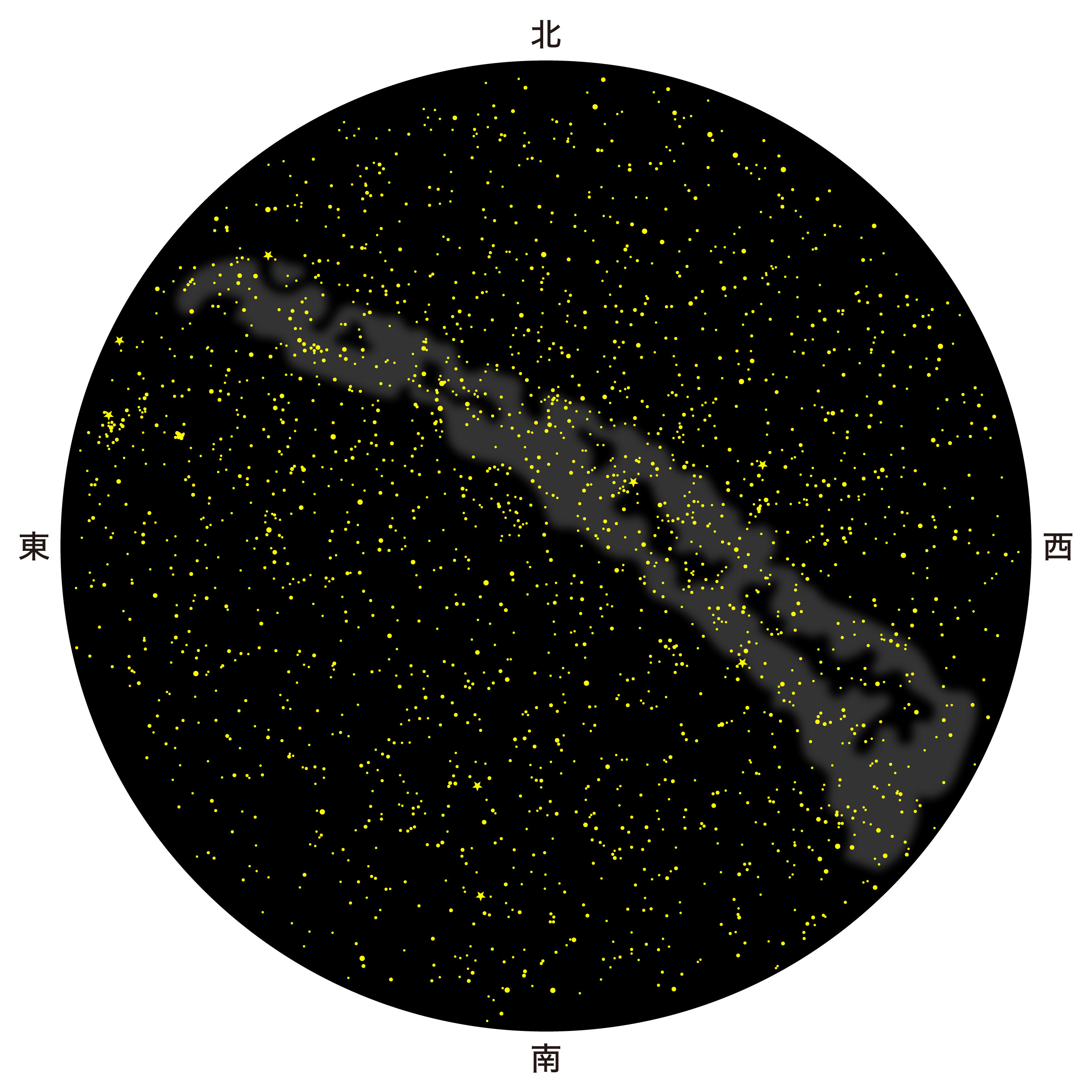 10月の天体図｜全天