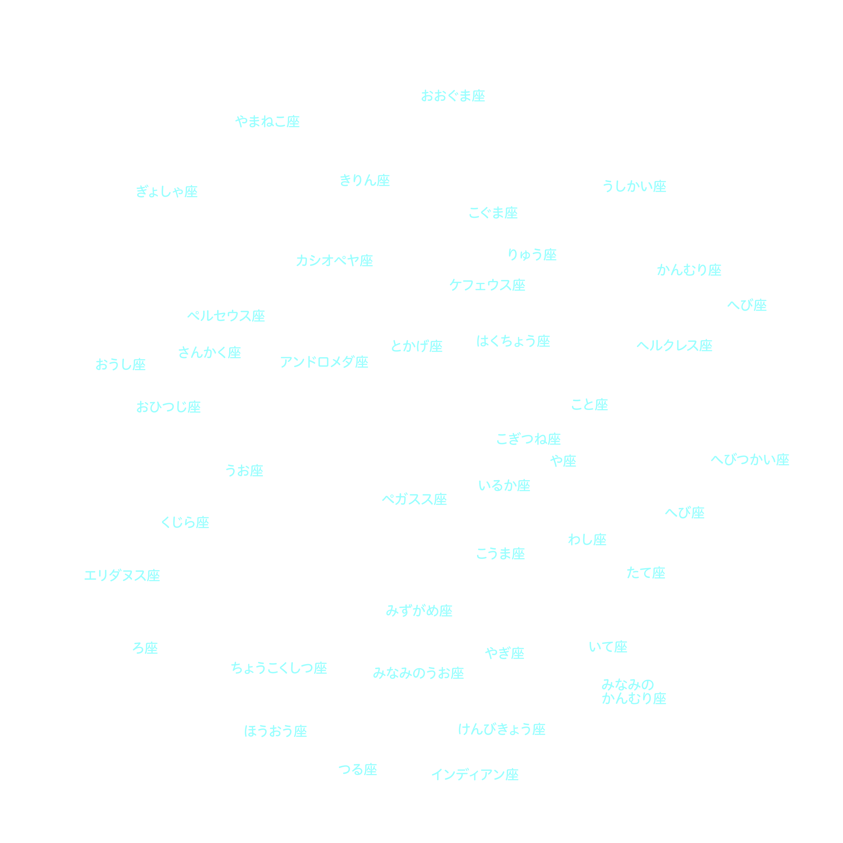 10月の天体図｜全天｜星座名