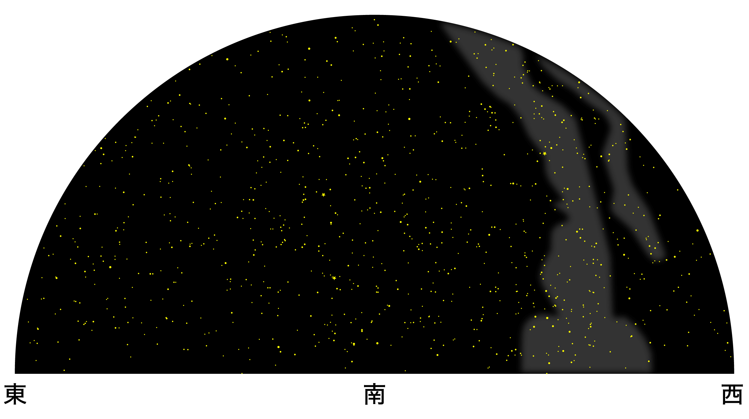 10月の天体図｜南天