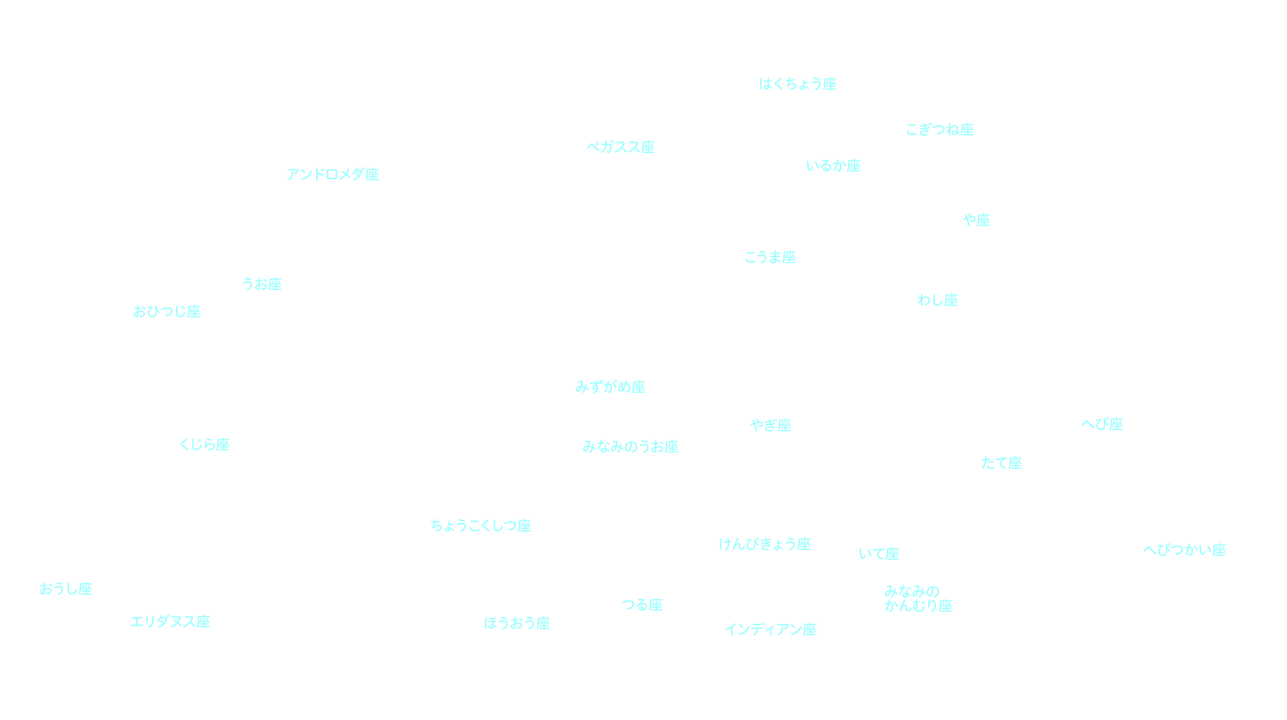 10月の天体図｜南天｜星座名