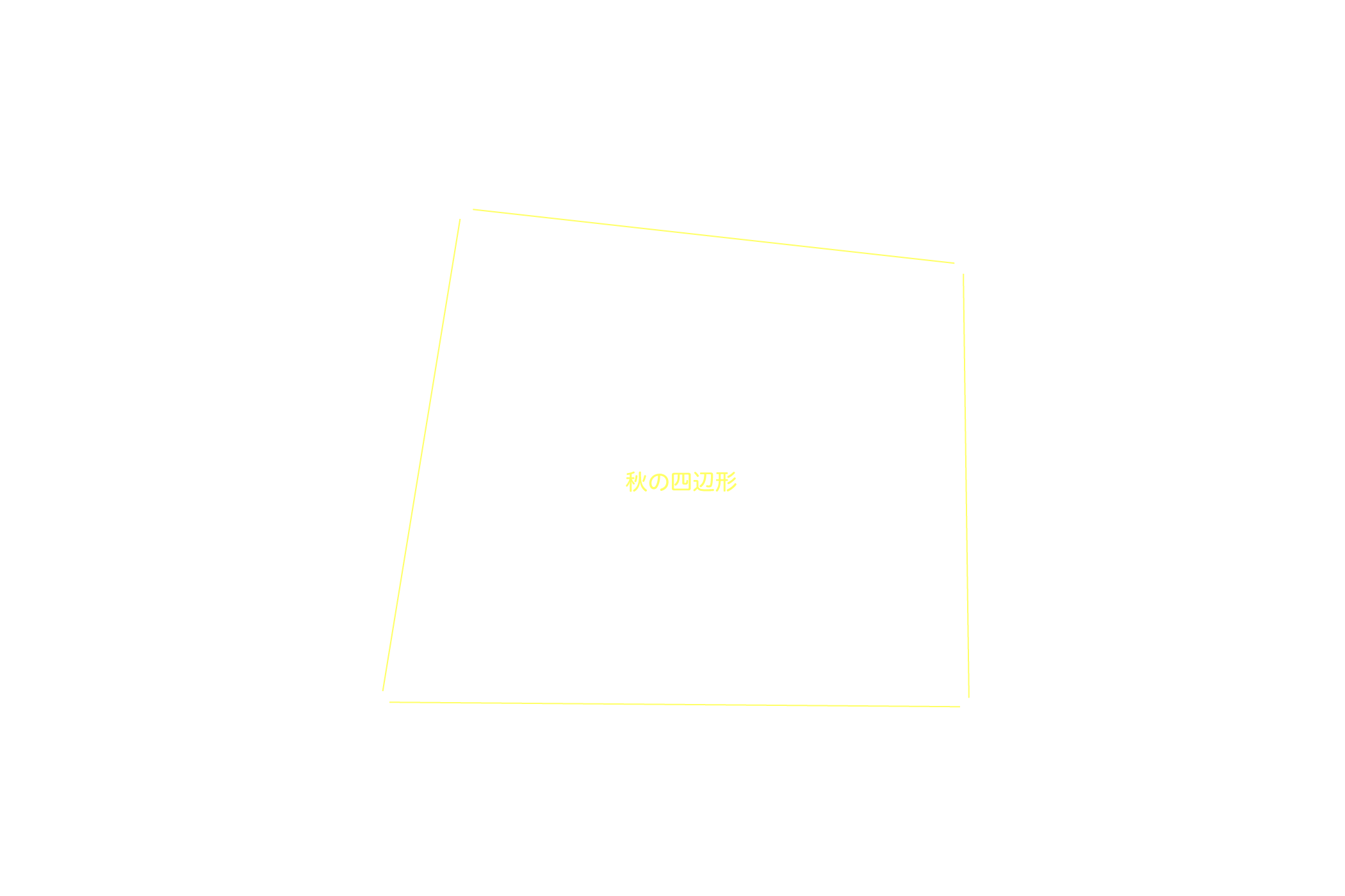 秋の四辺形 秋の四辺形