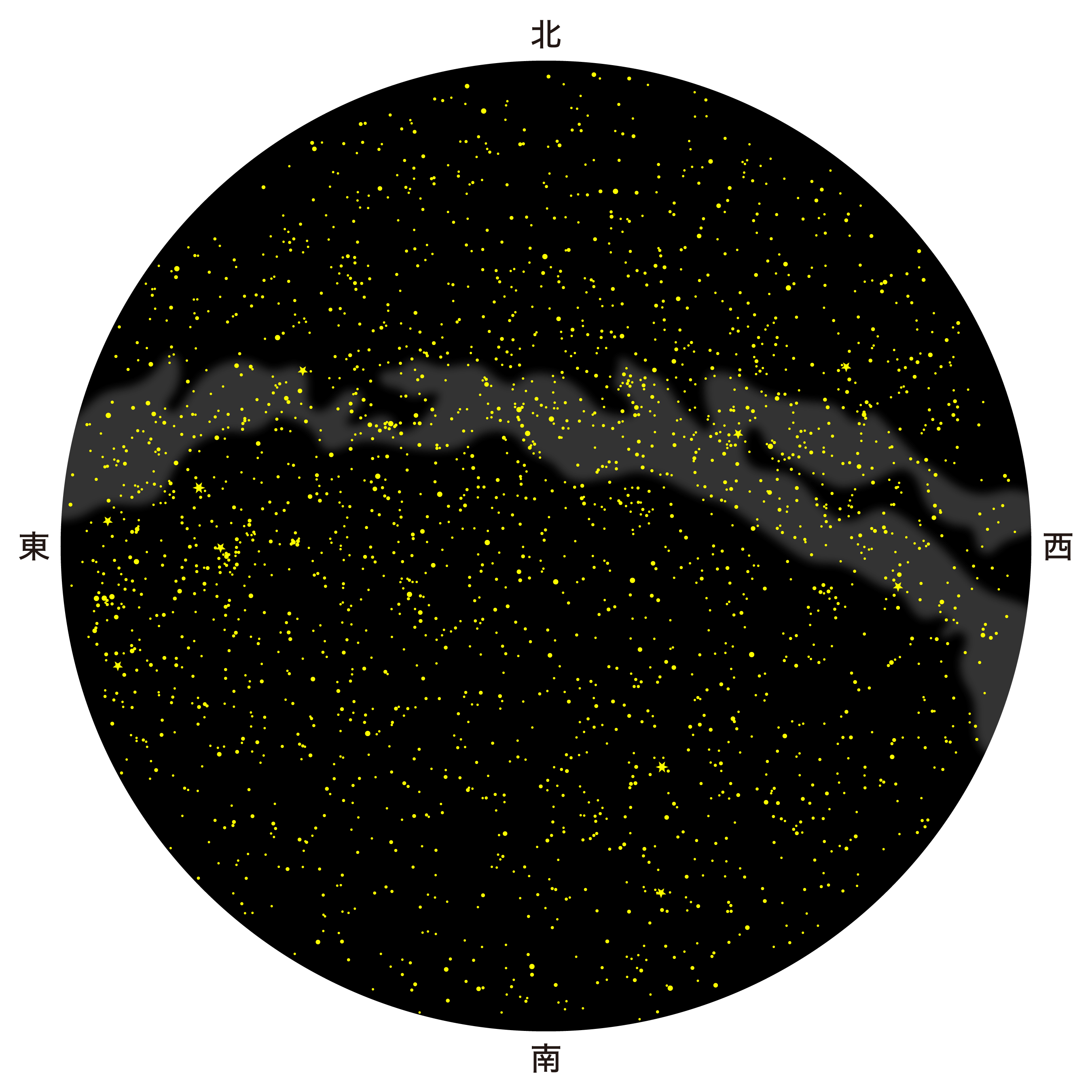 11月の天体図｜全天