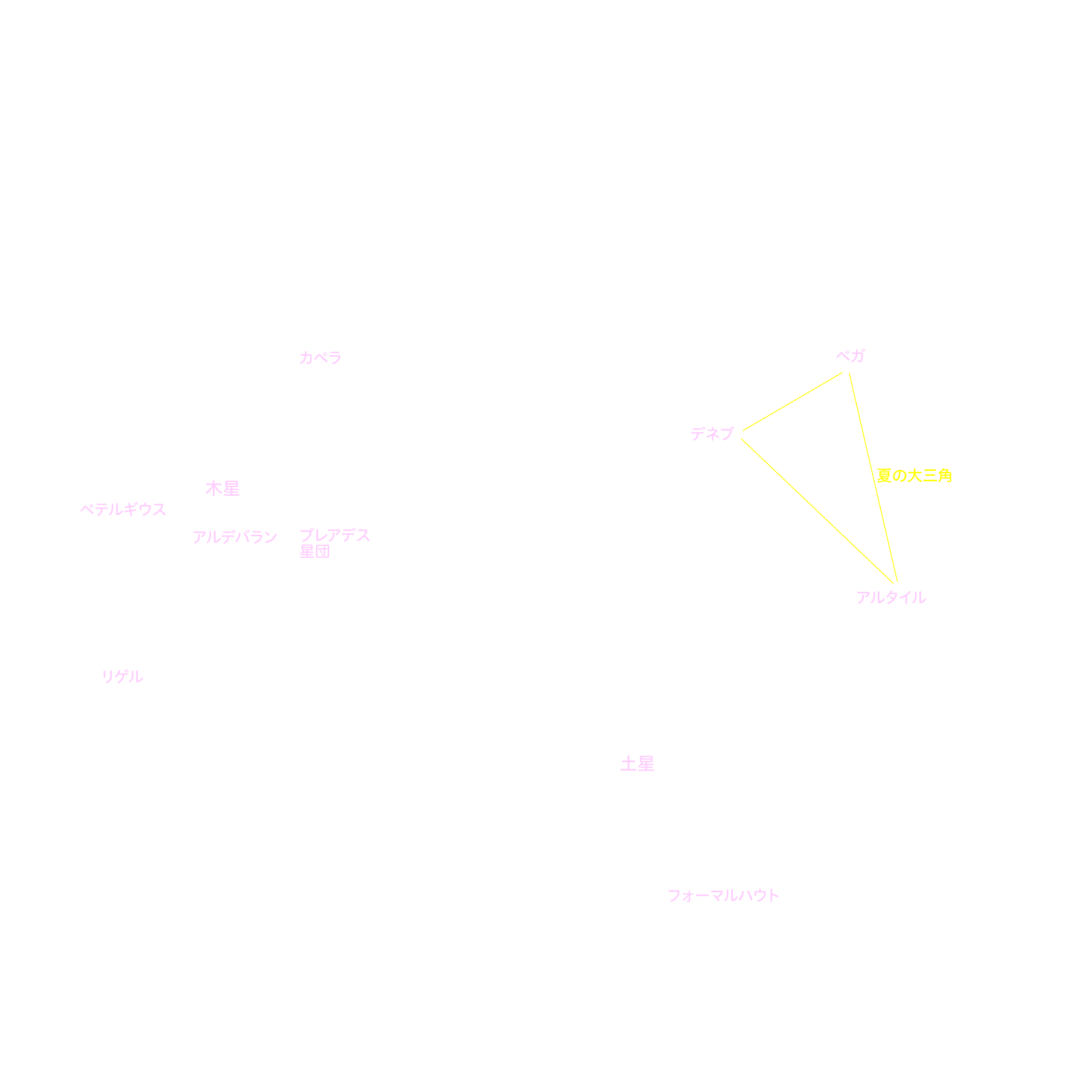 11月の天体図｜全天｜星名