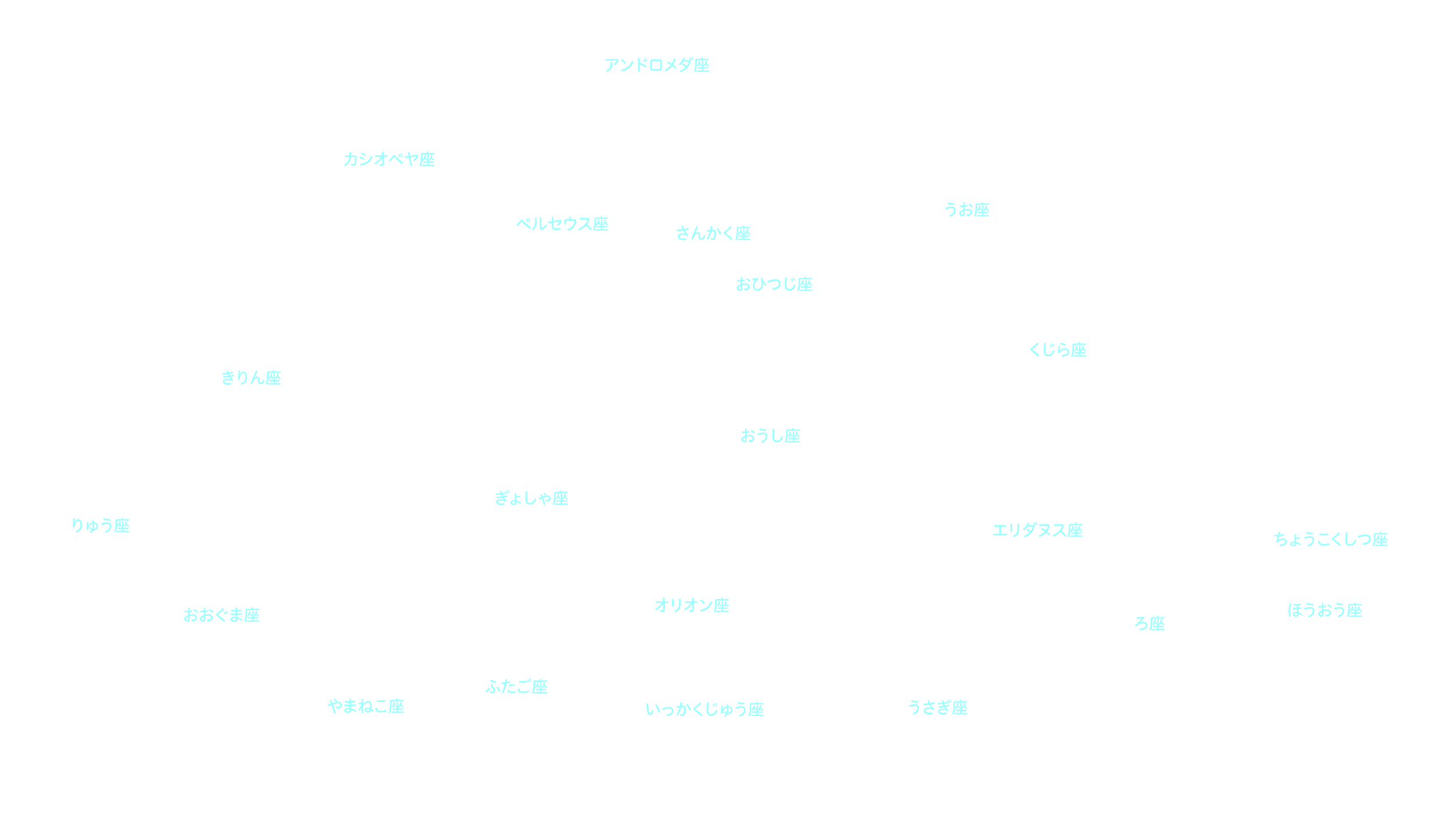 11月の天体図｜東の空｜星座名