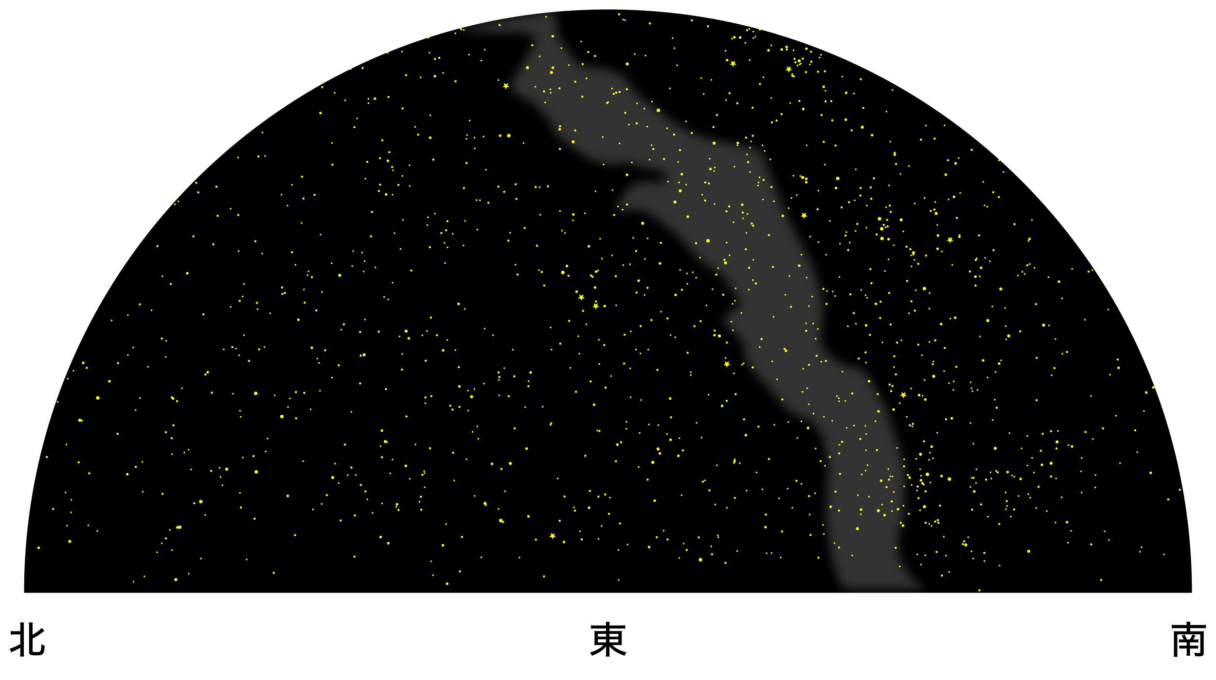 1月の天体図｜東の空
