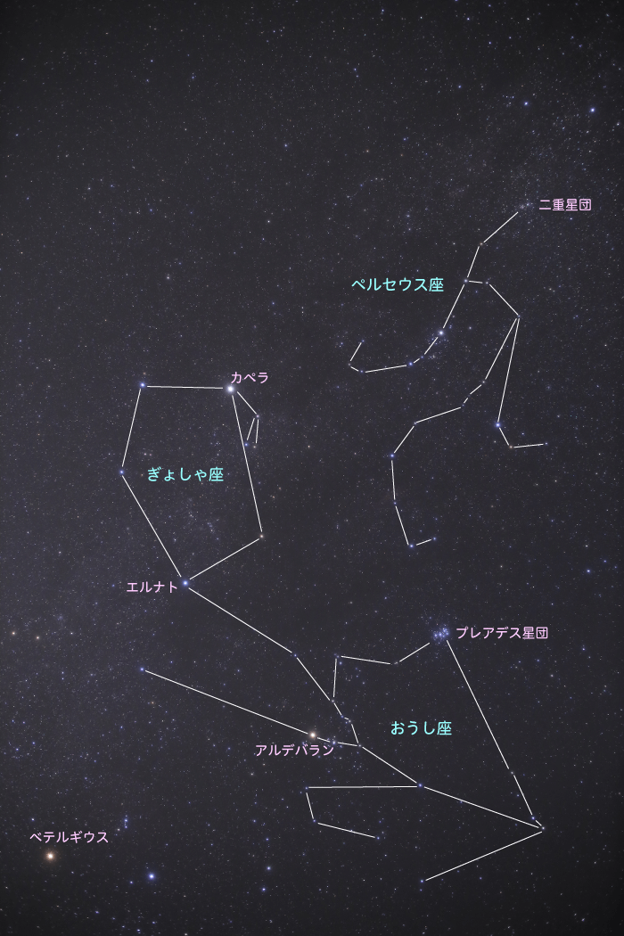 ぎょしゃ座