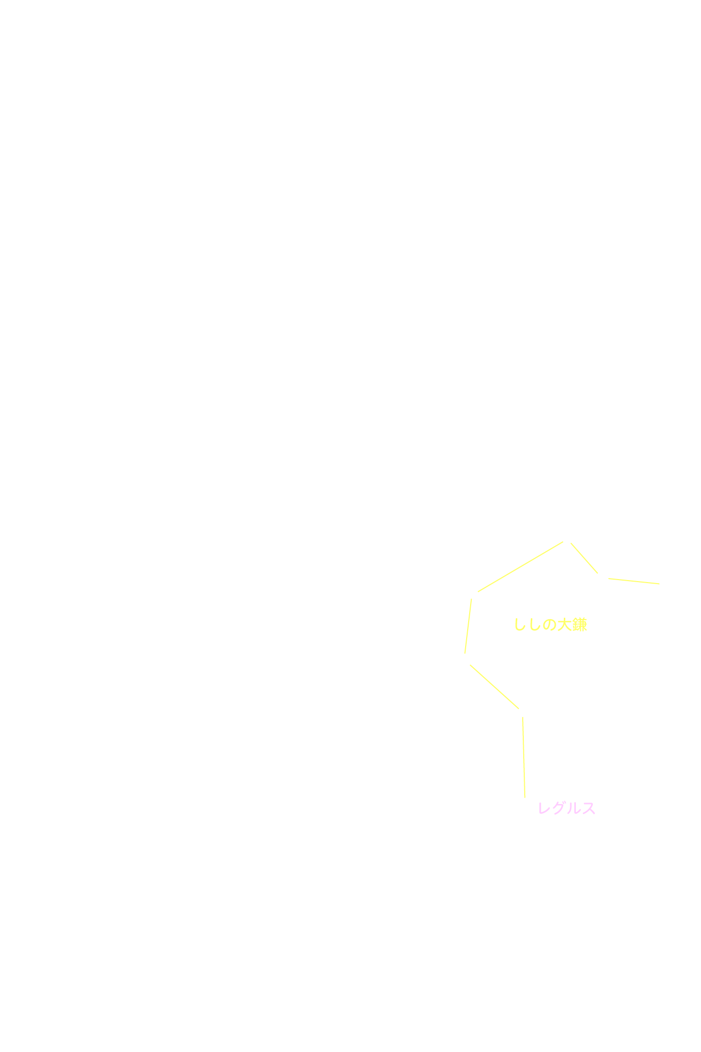 しし座 星名
