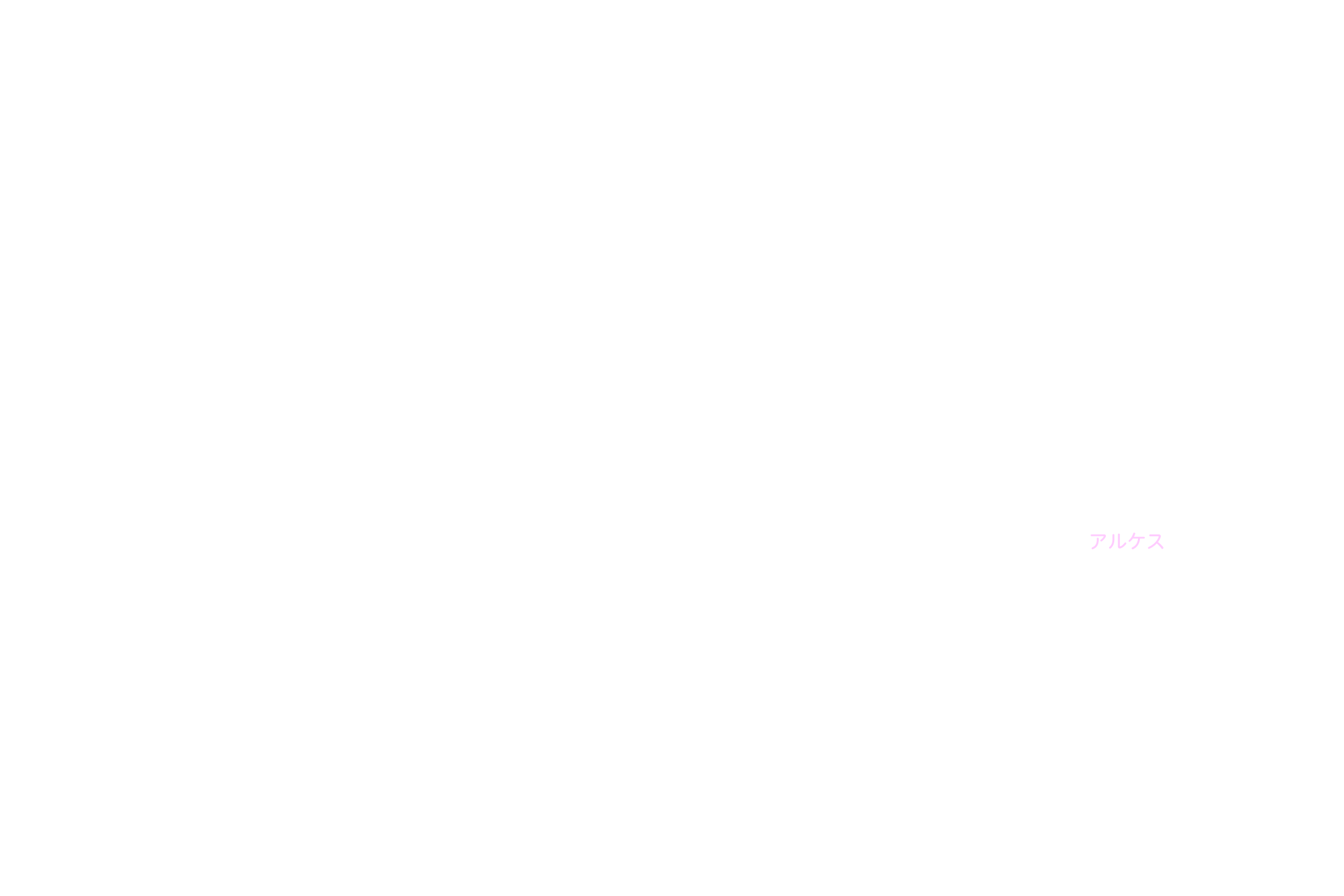コップ座 星名