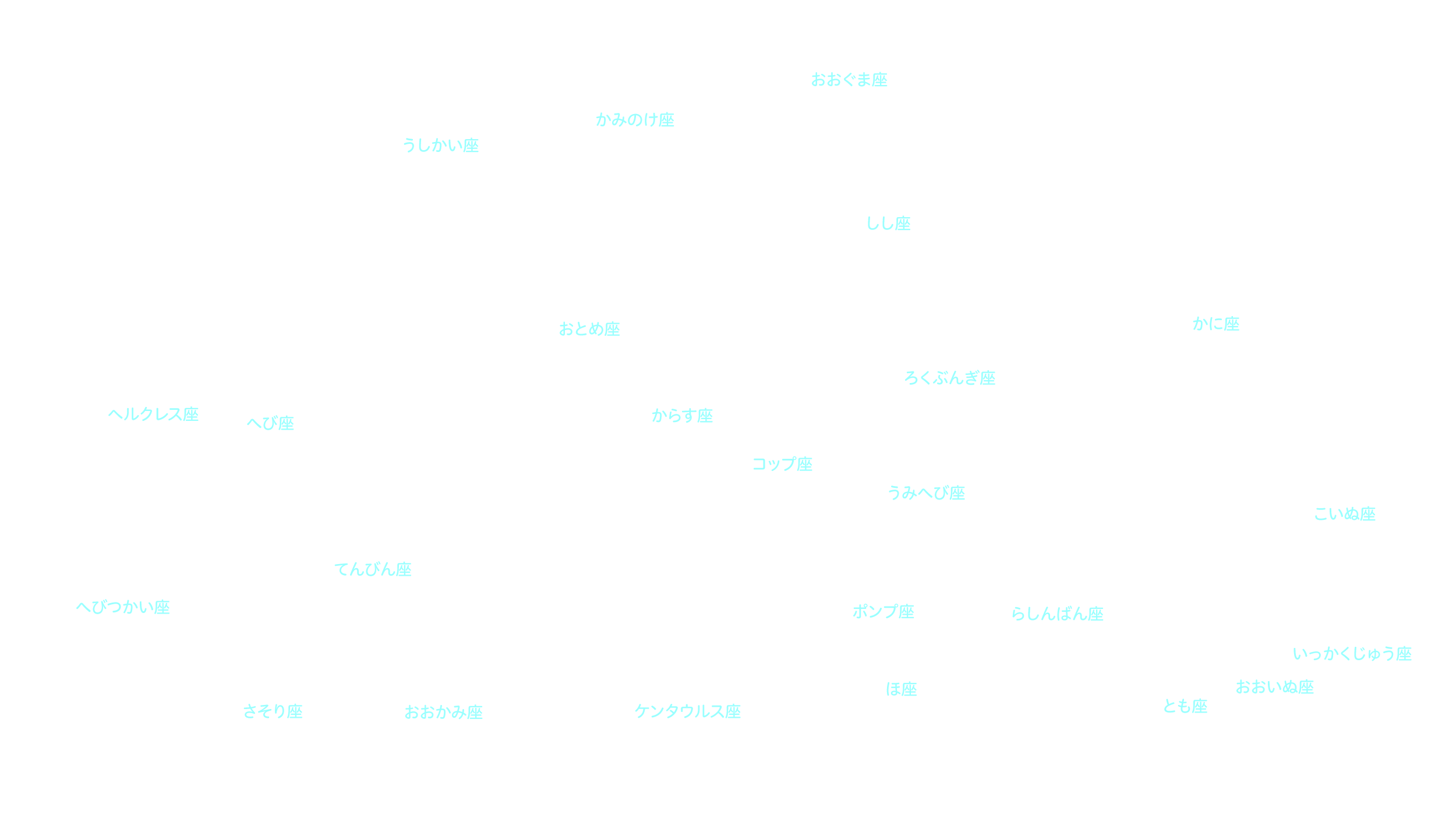 5月の天体図｜南天｜星座名