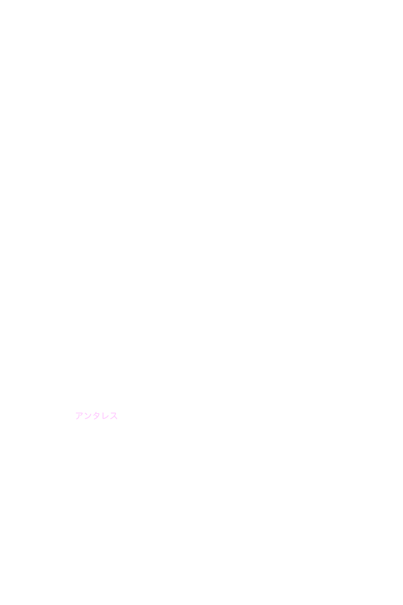 てんびん座 星名