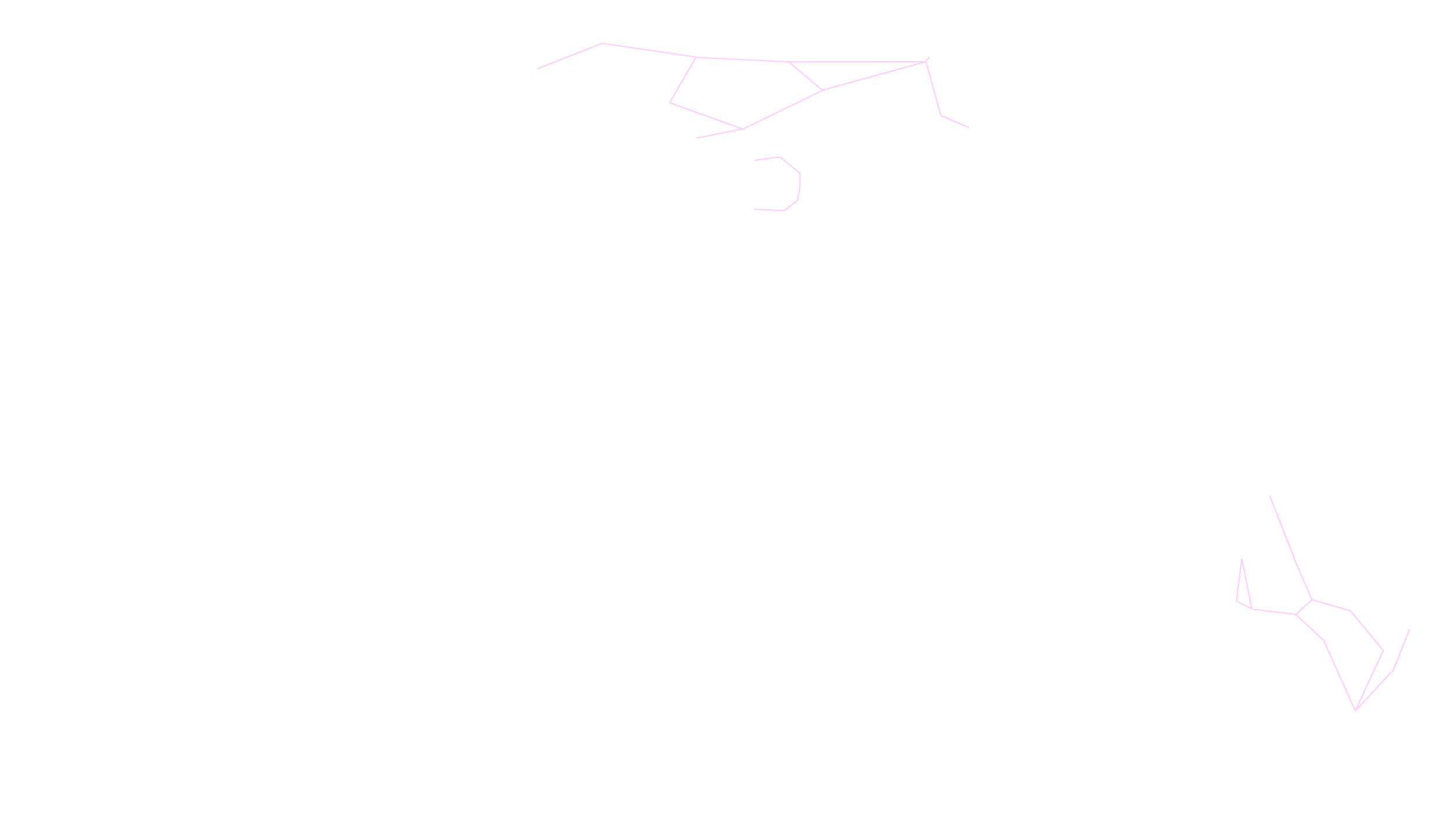 ６月の天体図｜東の空｜星座線