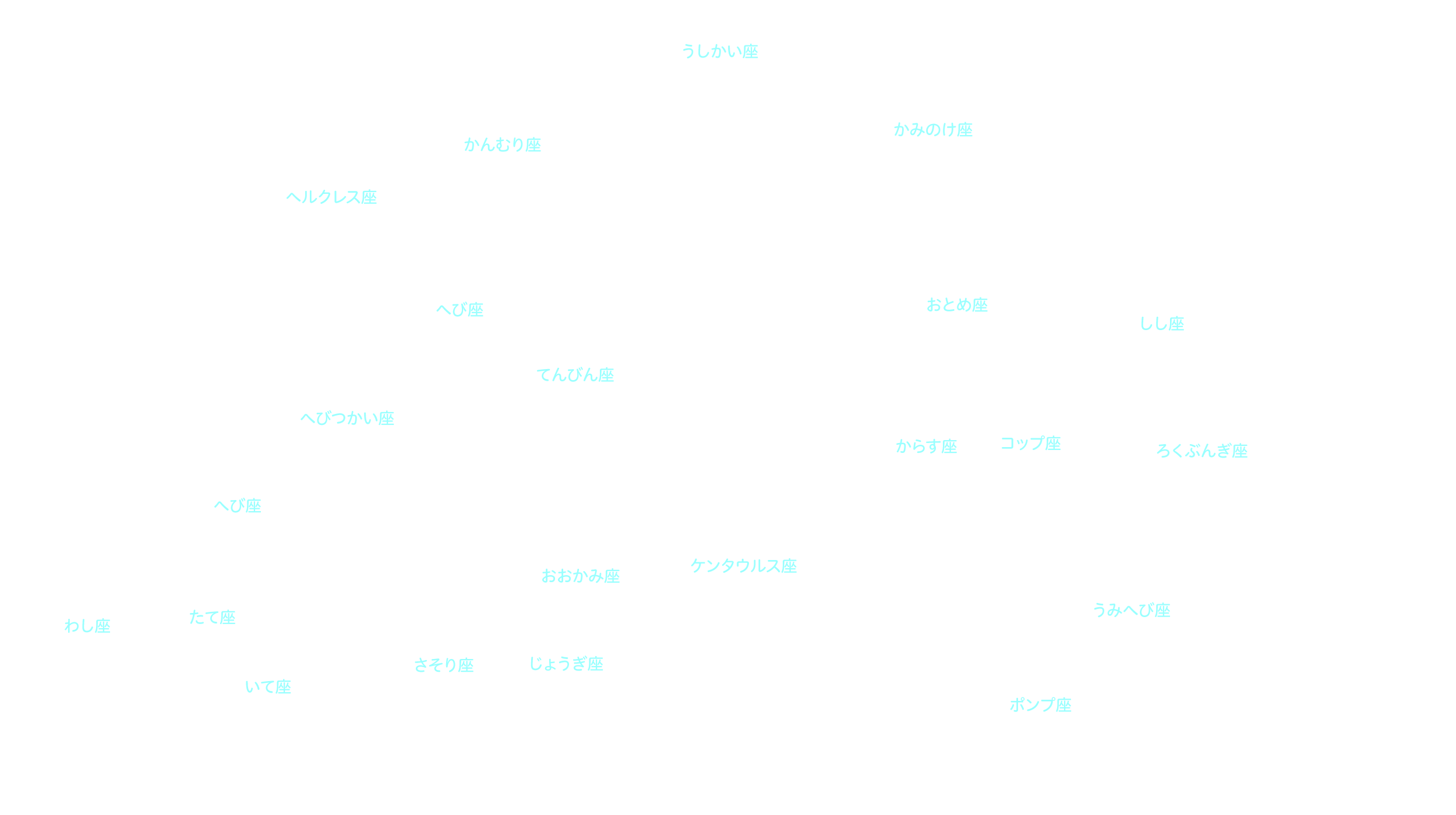６月の天体図｜南天｜星座名