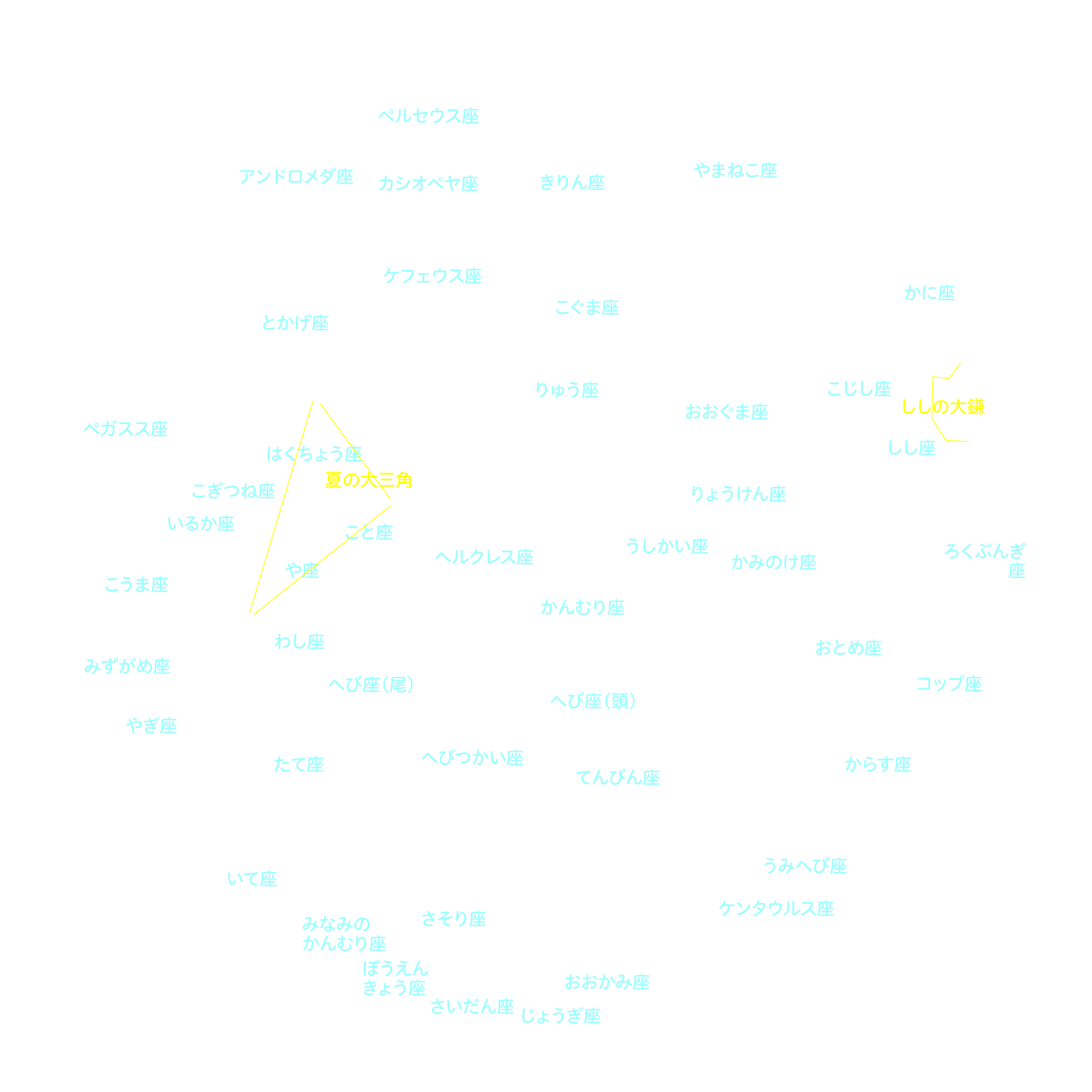 ７月の天体図｜全天｜星座名