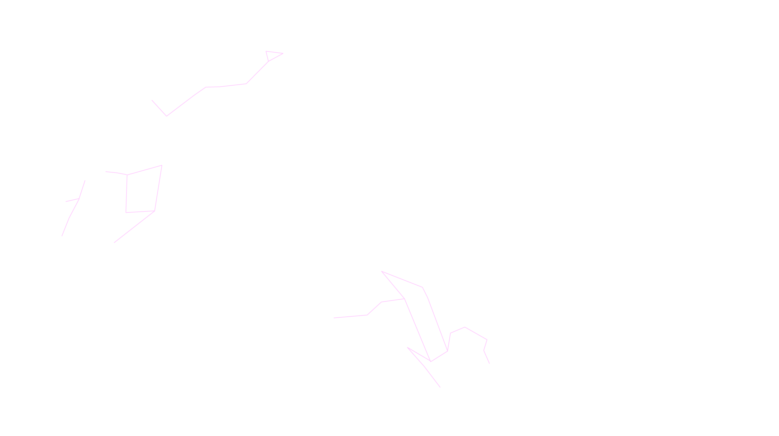 ７月の天体図｜西の空｜星座線
