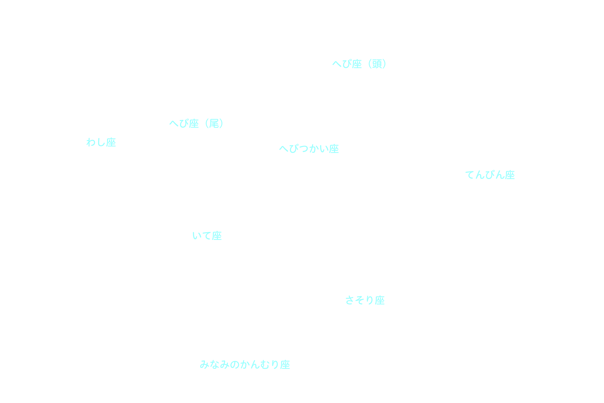 へび座 星座名