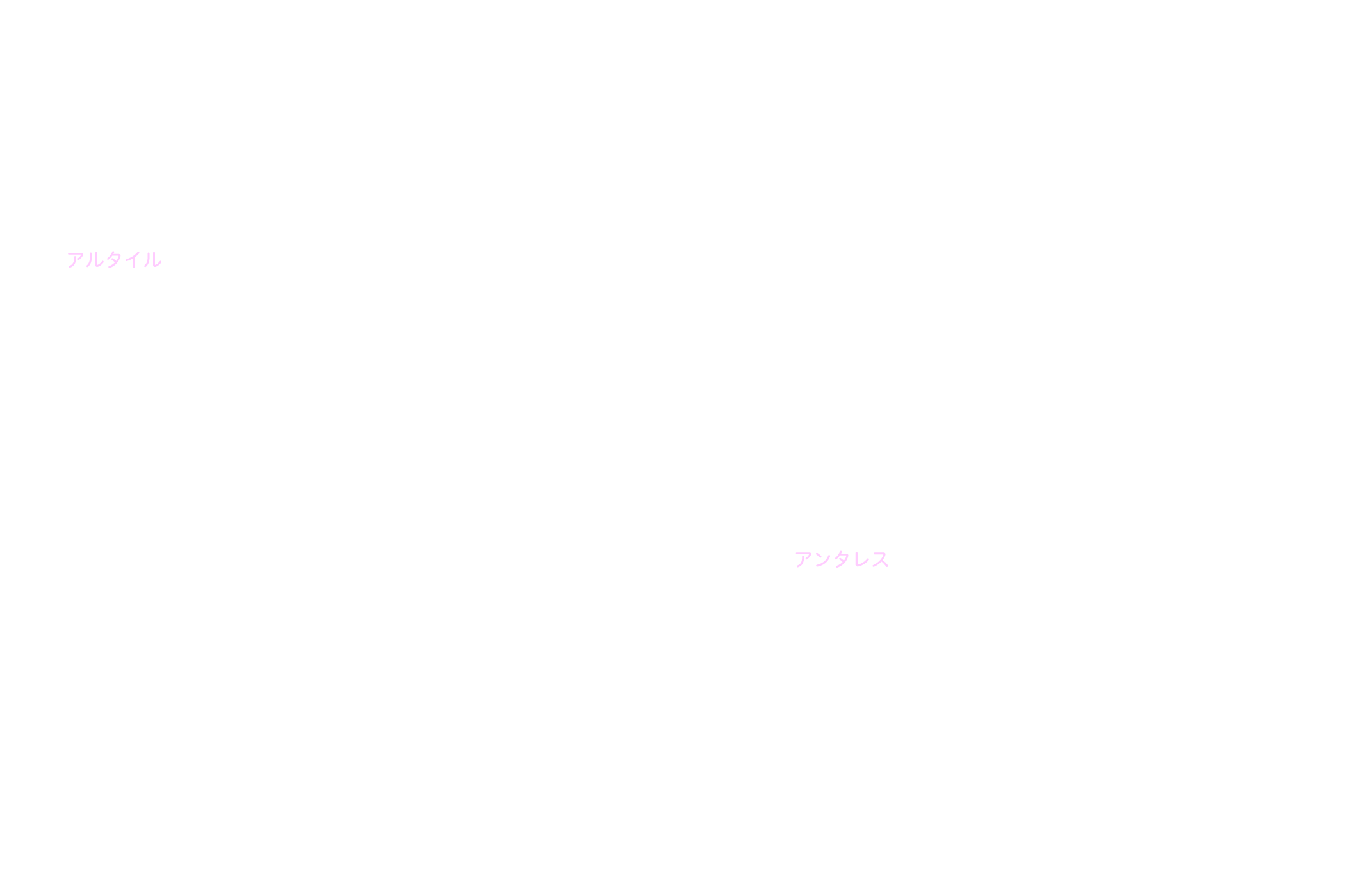 へび座 星名